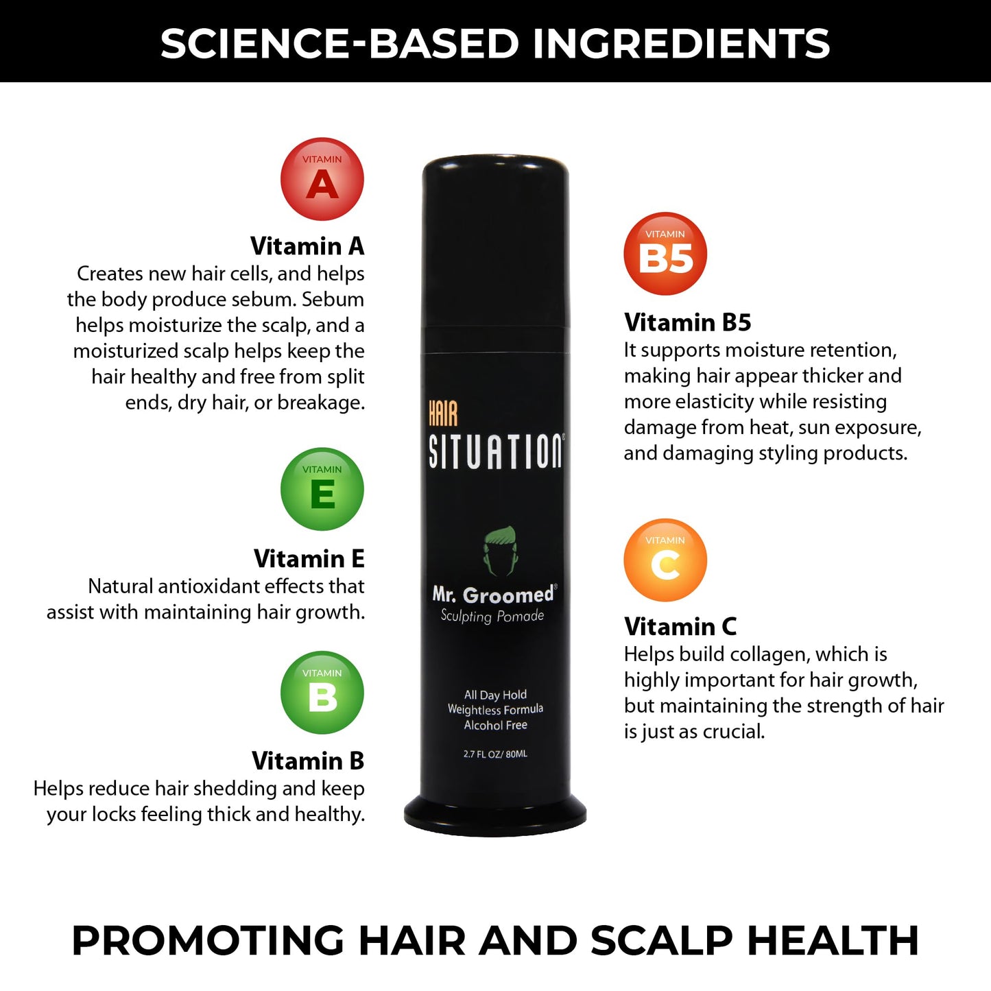 Hair Situation Mr. Groomed Matte Pomade for Men - Strong All-Day Hold, Matte Natural Finish Look - Non-Greasy, Alcohol-Free Hair Styling Wax, All Hair
