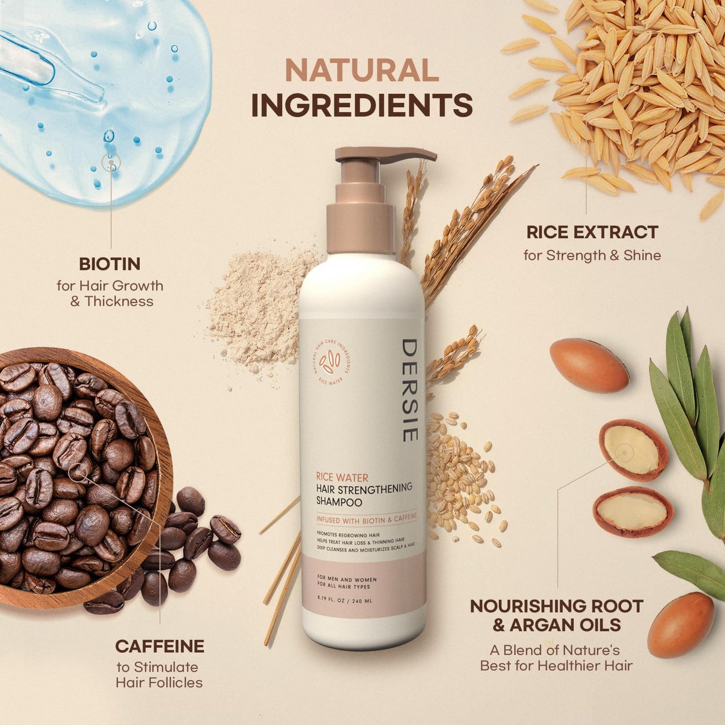 Rice Water Hair Growth Shampoo and Conditioner: Hair Growth Shampoo and Conditioner Infused with Biotin and Caffeine for Thinning Hair (Rice Water
