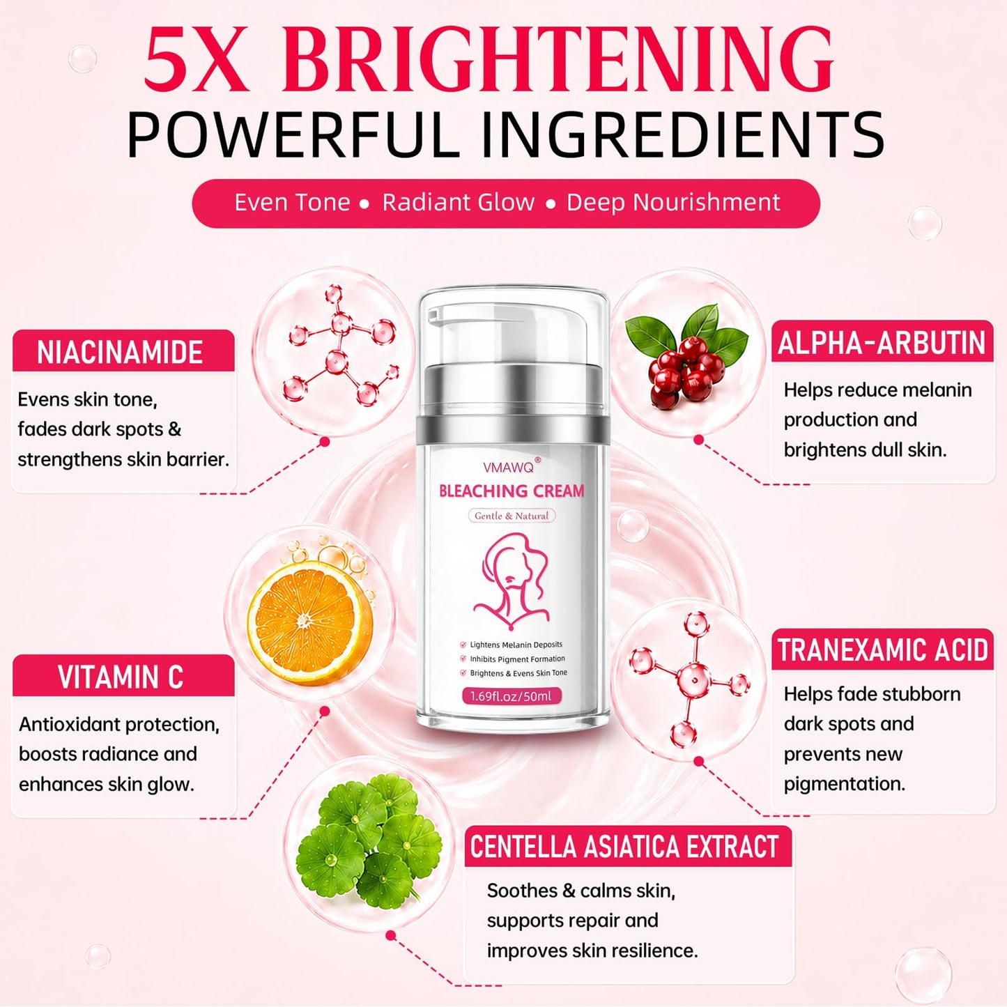 Skin Bleaching Cream with Vitamin C & Arbutin, Dark Spot Remover for Body Intimate Areas,Underarm, Knees, Elbows,Inner Thighs & Bikini Line,Gentle