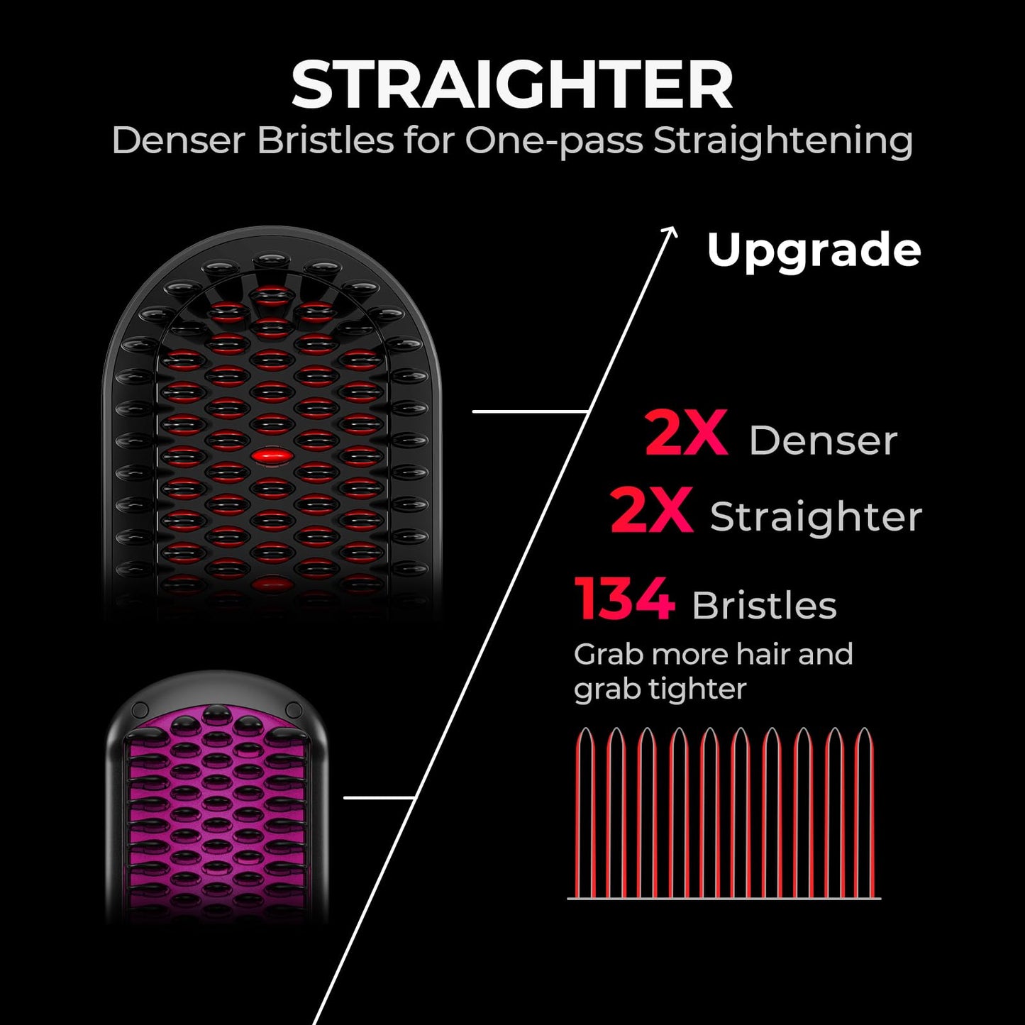 TYMO Hair Straightener Brush - Upgraded Ionic Plus Straightening Brush with Dense Bristles, 16 Temps, Dual Voltage | Ceramic Hot Comb for Women | Flat