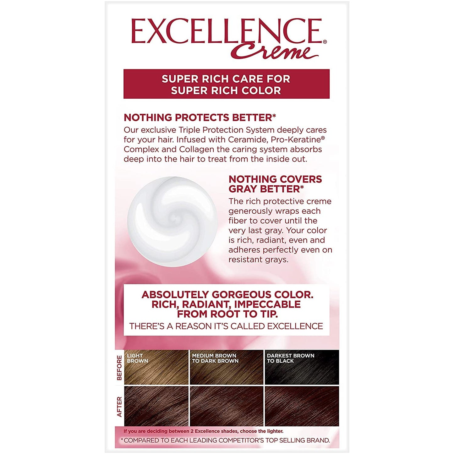 L'Oreal Paris Excellence Creme Triple Protection Hair Color, Dark Chocolate Brown [G15] 1 ea (Pack of 4)