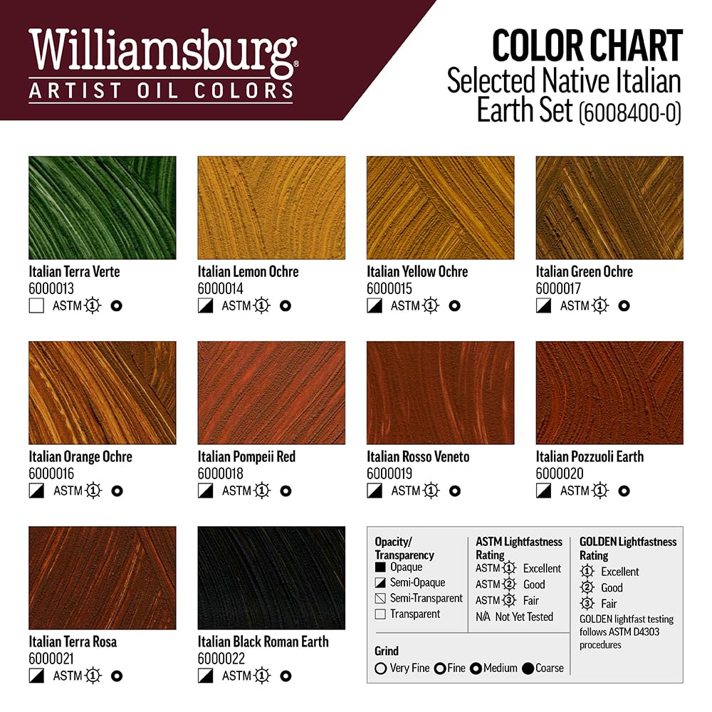 Williamsburg Artist Oil Colors by GOLDEN, Native Italian Earth Set