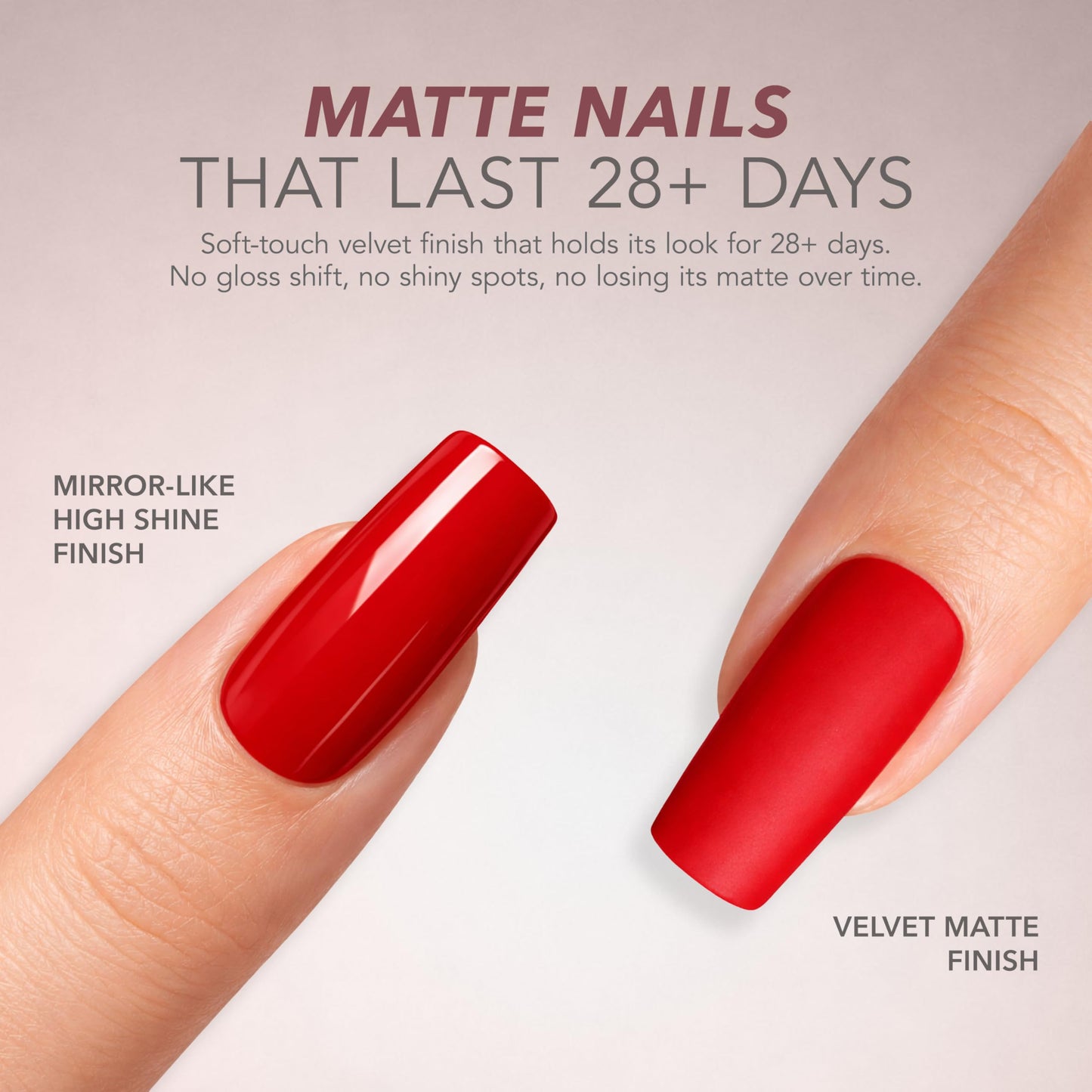 Kiara Sky Matte Gel Top Coat - Powder-Resist, Chrome Proof Velvet Matte Finish, HEMA-Free No-Wipe, for Chrome Isolation & Nail Art, UV/LED Soak-Off Beauty & Personal Care KIARA SKY