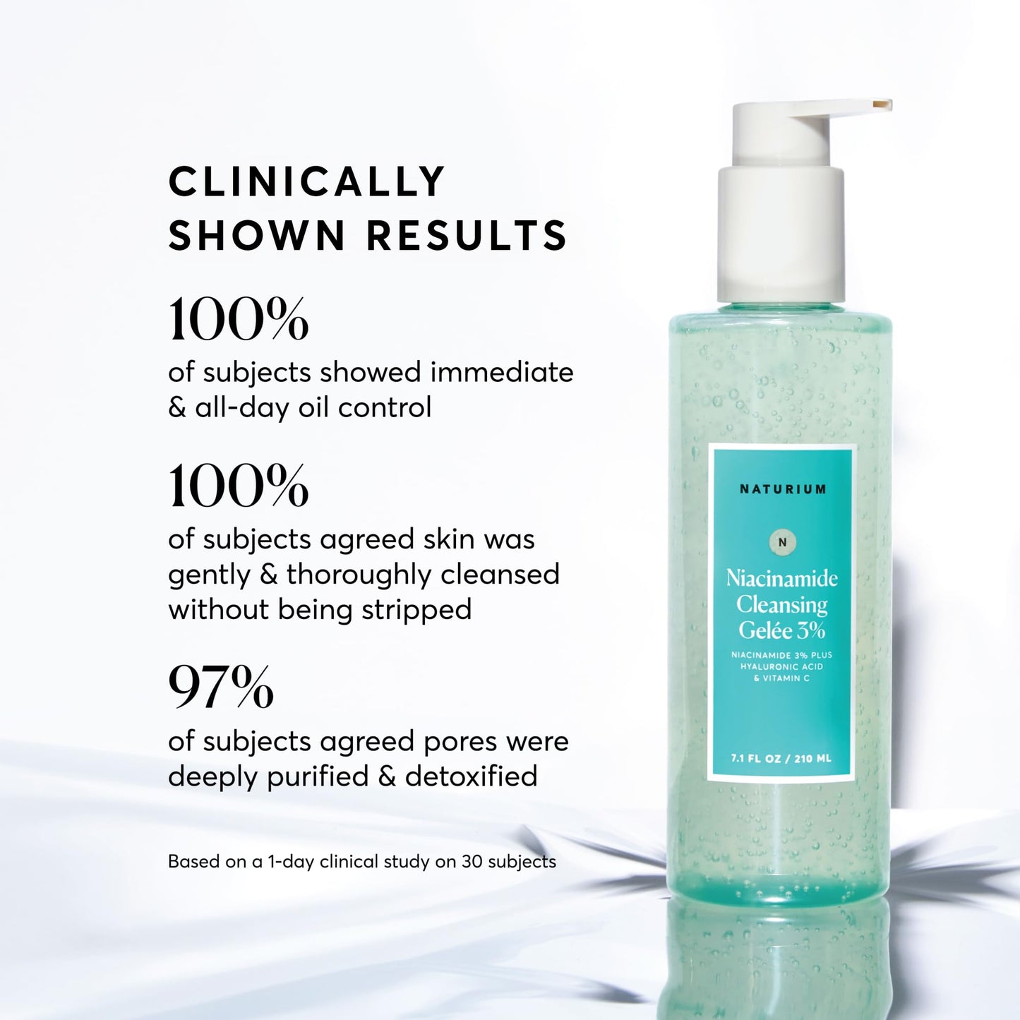 Naturium Niacinamide Cleansing Gelée 3% Plus Hyaluronic Acid & Vitamin C, Gentle & Smoothing Face Wash, 7.1 oz