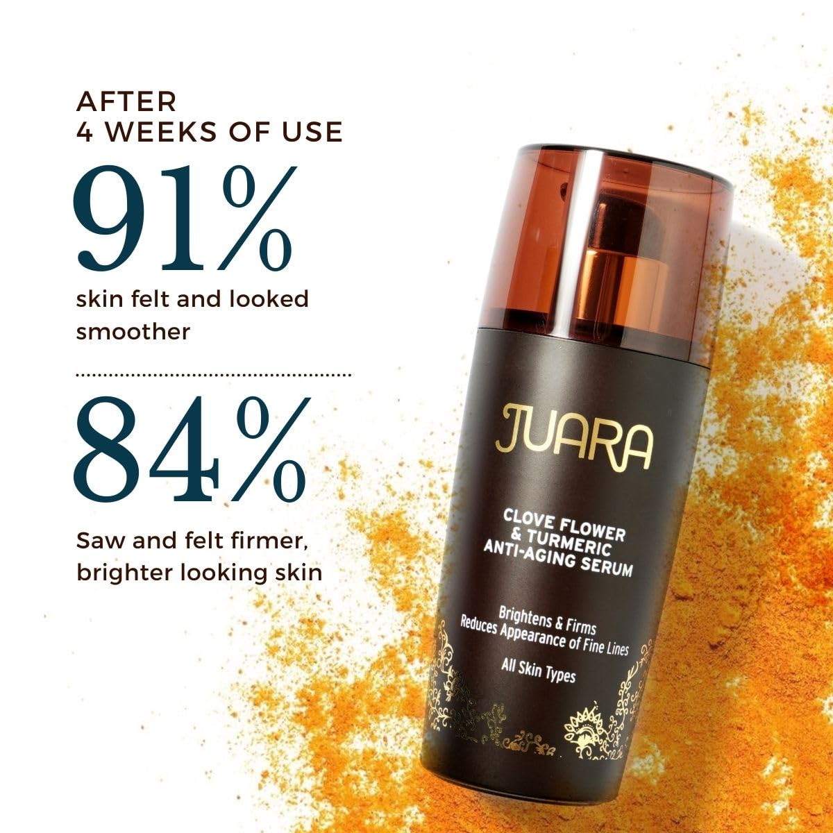 JUARA Anti-Aging Serum - Clove Flower & Turmeric Anti-Aging Serum - Beauty Elixir Made of Superfoods - 100% Vegetarian, Cruelty-Free