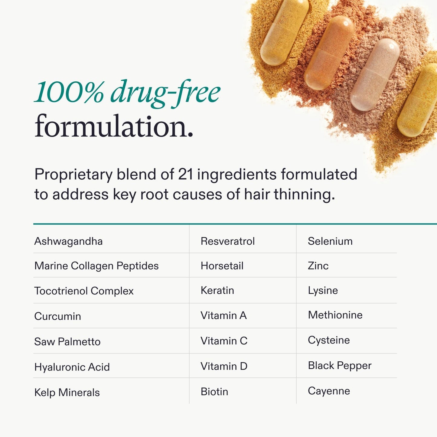 Nutrafol Women's Hair Growth Supplements, Ages 18-44, Clinically Tested for Visibly Thicker and Stronger Hair, Dermatologist Recommended - 1 Month Beauty and Personal Care Nutrafol