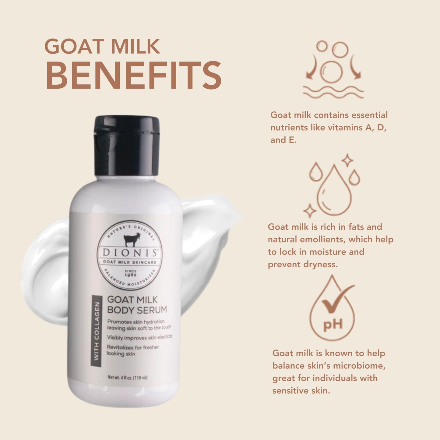 Dionis Goat Milk Collagen Body Serum 4 oz (Pack of 1)