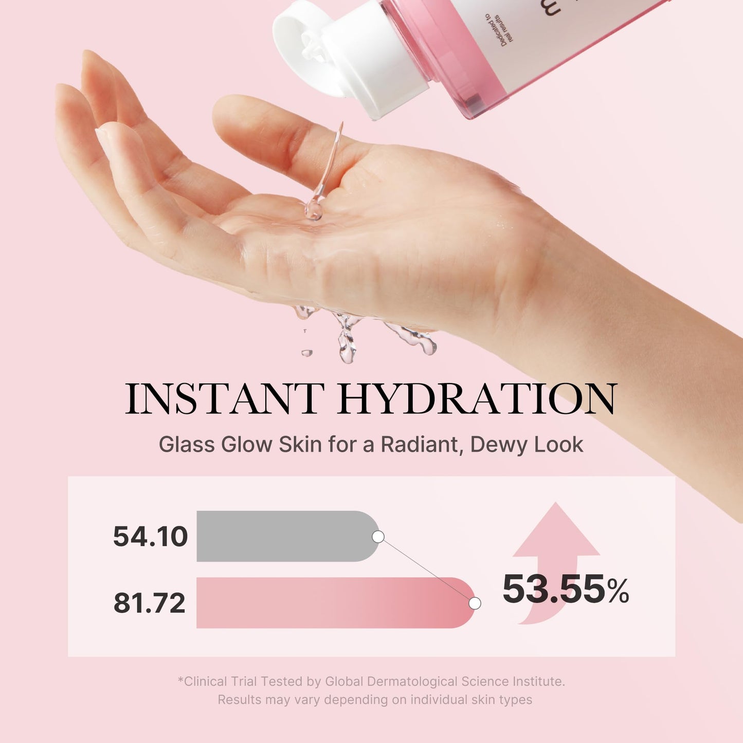 medicube PDRN Toner Salmon DNA PDRN CICA Soothing Toner Beauty and Personal Care medicube