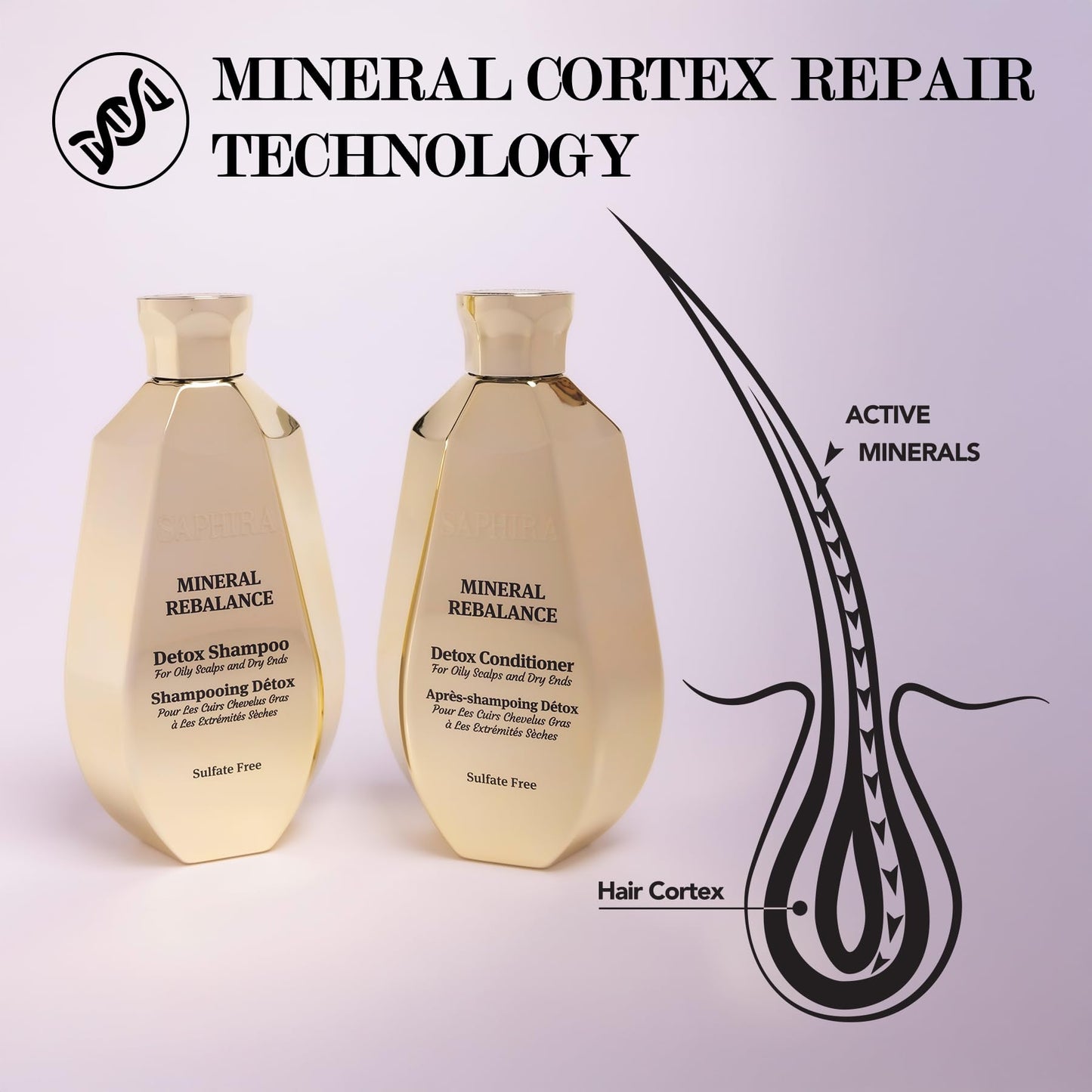Saphira Mineral Rebalance Shampoo & Conditioner Duo - Deep Hydration Hair Care Set for Dry & Damaged Hair - Moisture & Shine - Dead Sea Mineral