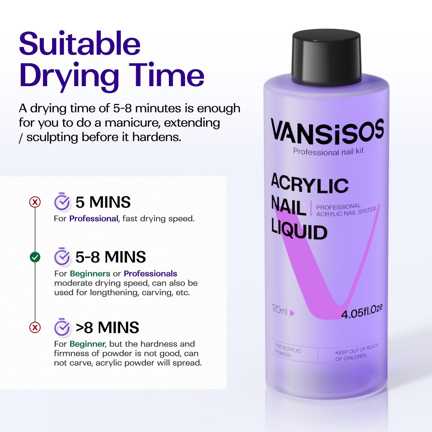 VANSISOS Monomer Acrylic Nail Liquid: 4fl.oz Professional EMA Acrylic Liquid Monomer with Nail Brush for Beginners at Home DIY Nail Salon Use Beauty and Personal Care VANSISOS
