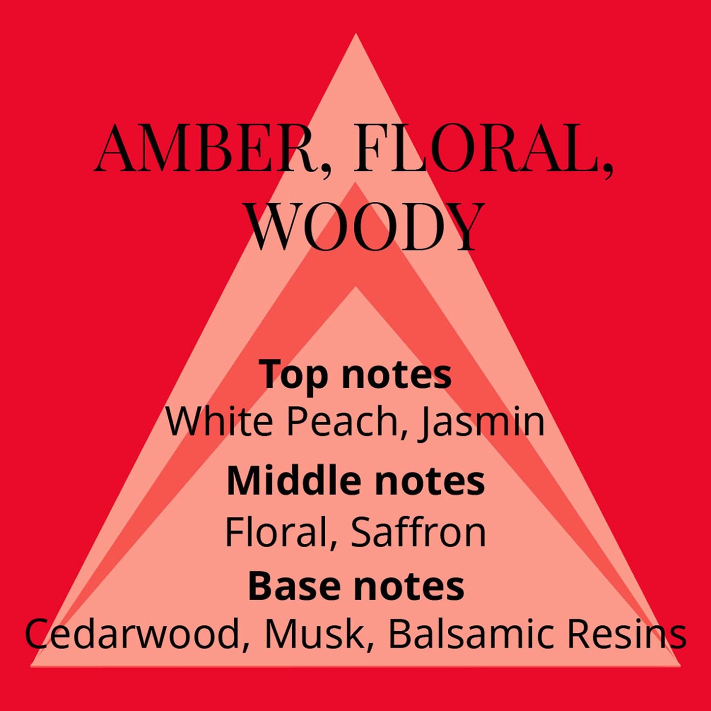 Perfumer's Choice Milton-Lloyd Phoenix - Perfume for Men and Women - Floral Woody Amber Perfume - Long Lasting Fragrance for Women and Men - 2.8 oz