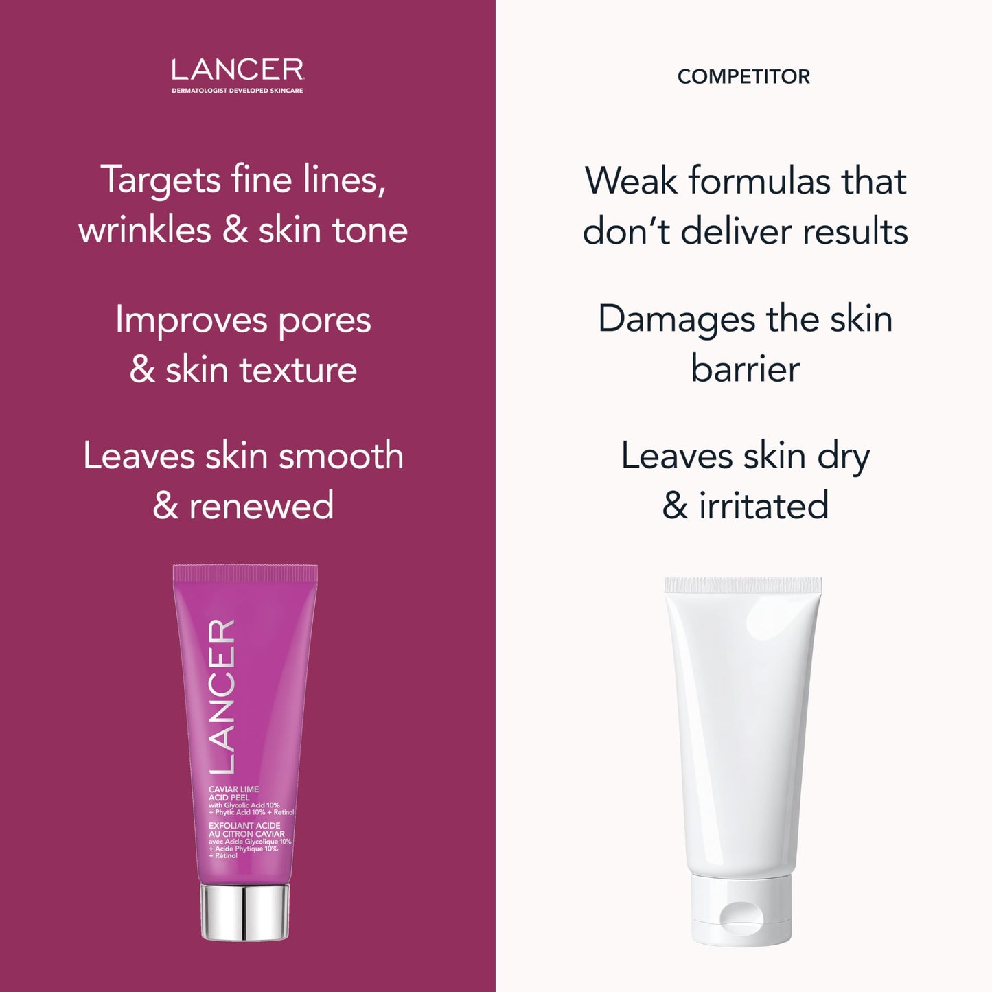 Lancer Skincare Caviar Lime Acid & Retinol Peel | Glycolic Acid Chemical Peel for Face | Chemical Exfoliant for Dark Spots & Dead Skin Remover | 0.5