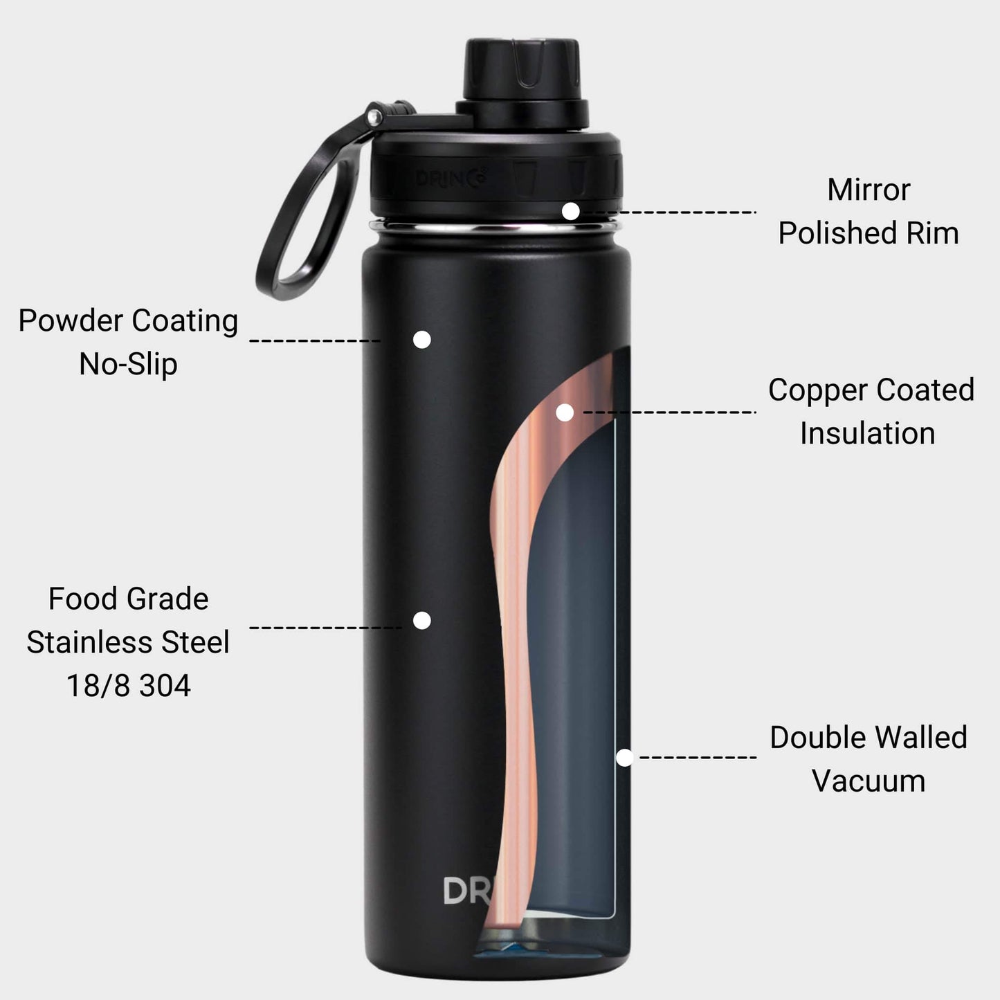 Drinco Stainless Steel Water Bottle Spout Lid Vacuum Insulated Double Wall Water Bottle Wide Mouth (40oz 32oz 22oz 18oz 14oz) Leak Proof Keep Cold