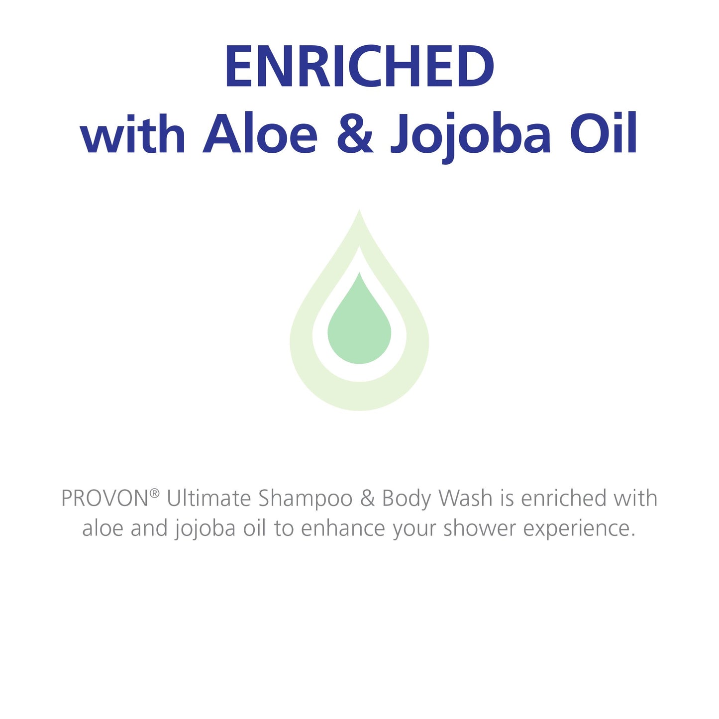 PROVON Ultimate Shampoo and Body Wash, Herbal Scent, 8 fl oz 2 -in -1 Luxurious Hair/Bodywash Squeeze Bottle (Pack of 48) - 4227-48