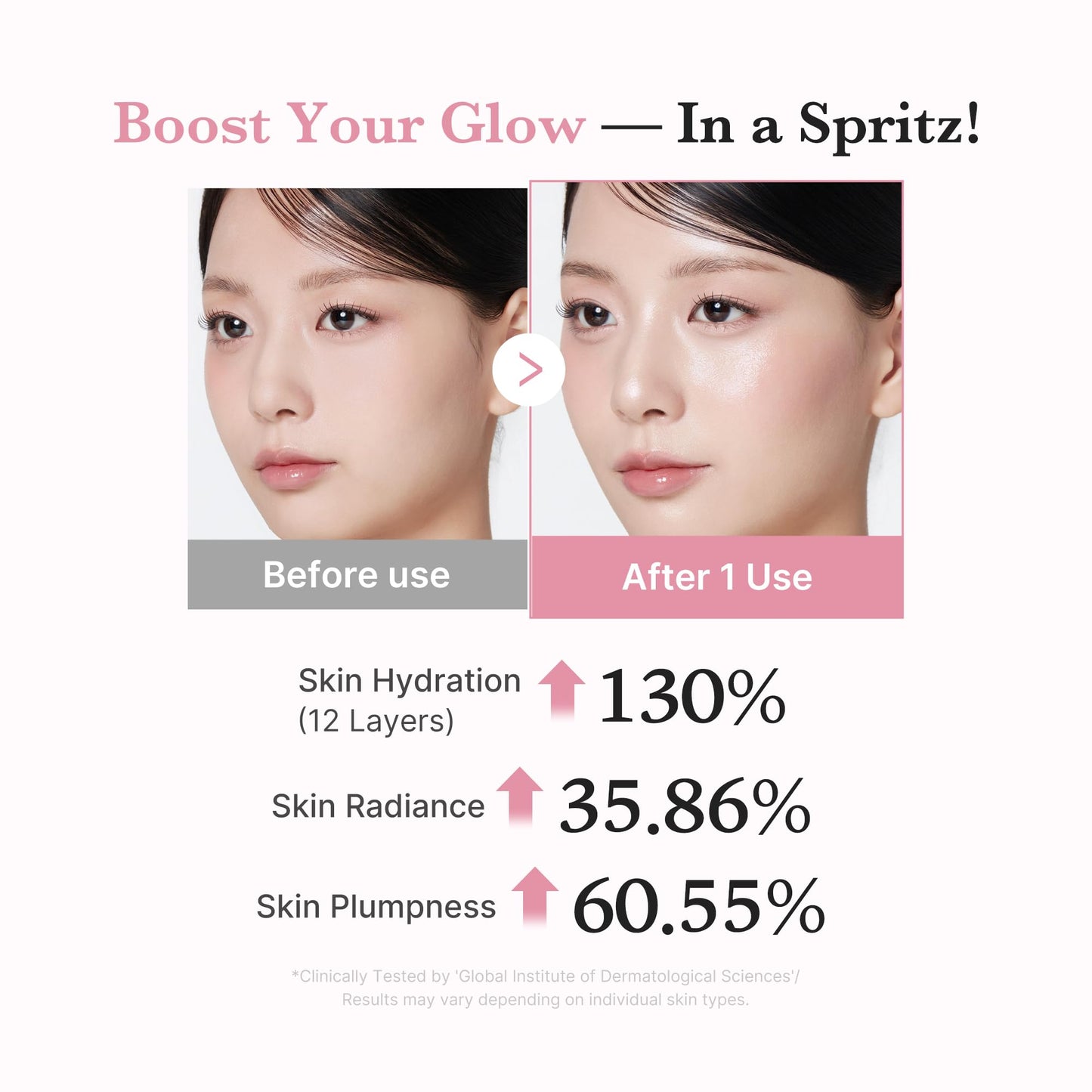 medicube Jelly Mist Serum with Pink PDRN Collagen | Dual-Texture Glow Spray with Niacinamide, Glutathione, Ceramide, Hyaluronic Acid | for Hydration Beauty and Personal Care medicube