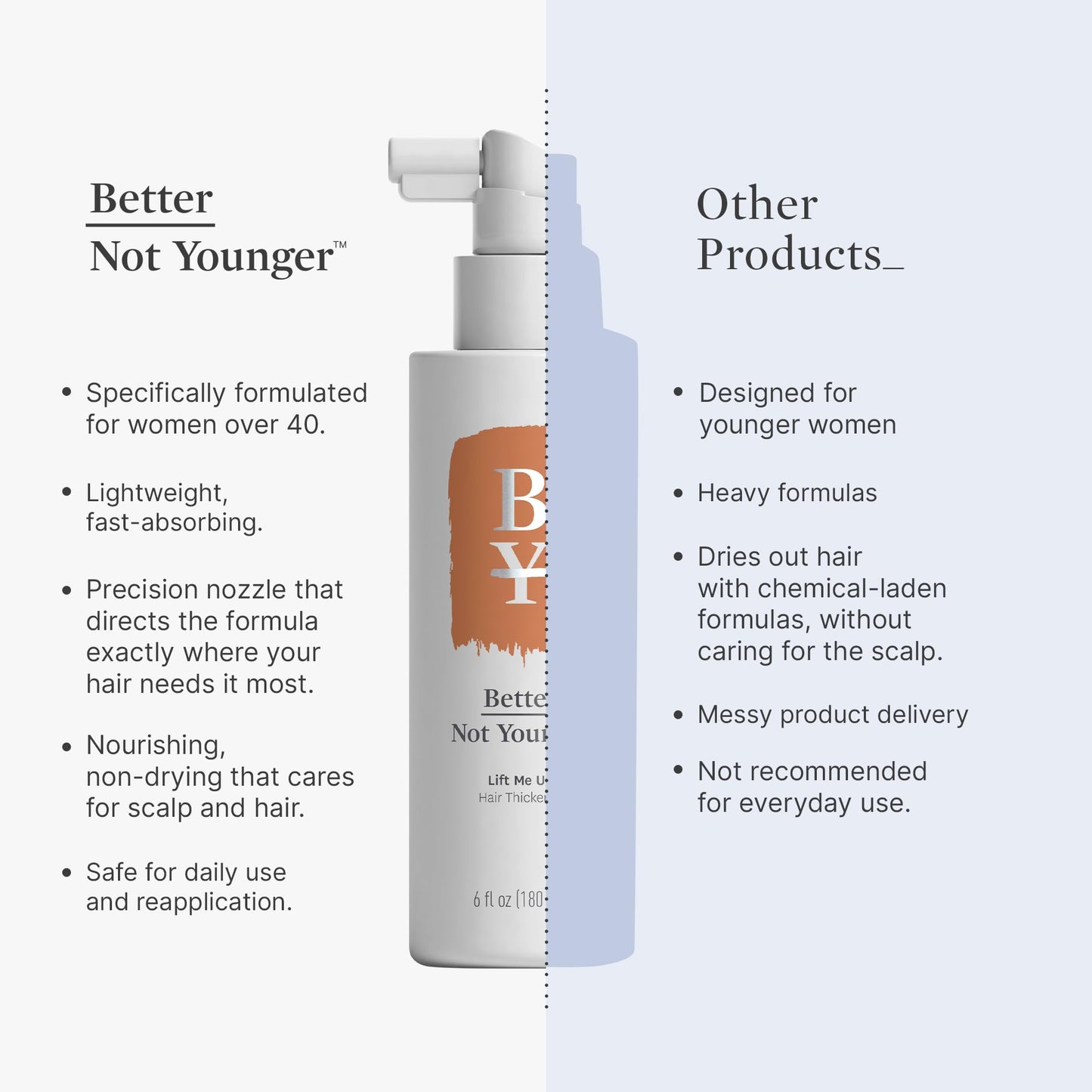 Better Not Younger Hair Thickener 6 fl oz. - Lift me Up Texturizing Spray For Fine Hair with Biotin & Ceramide - Non-Sticky Volumizing Spray - Hair