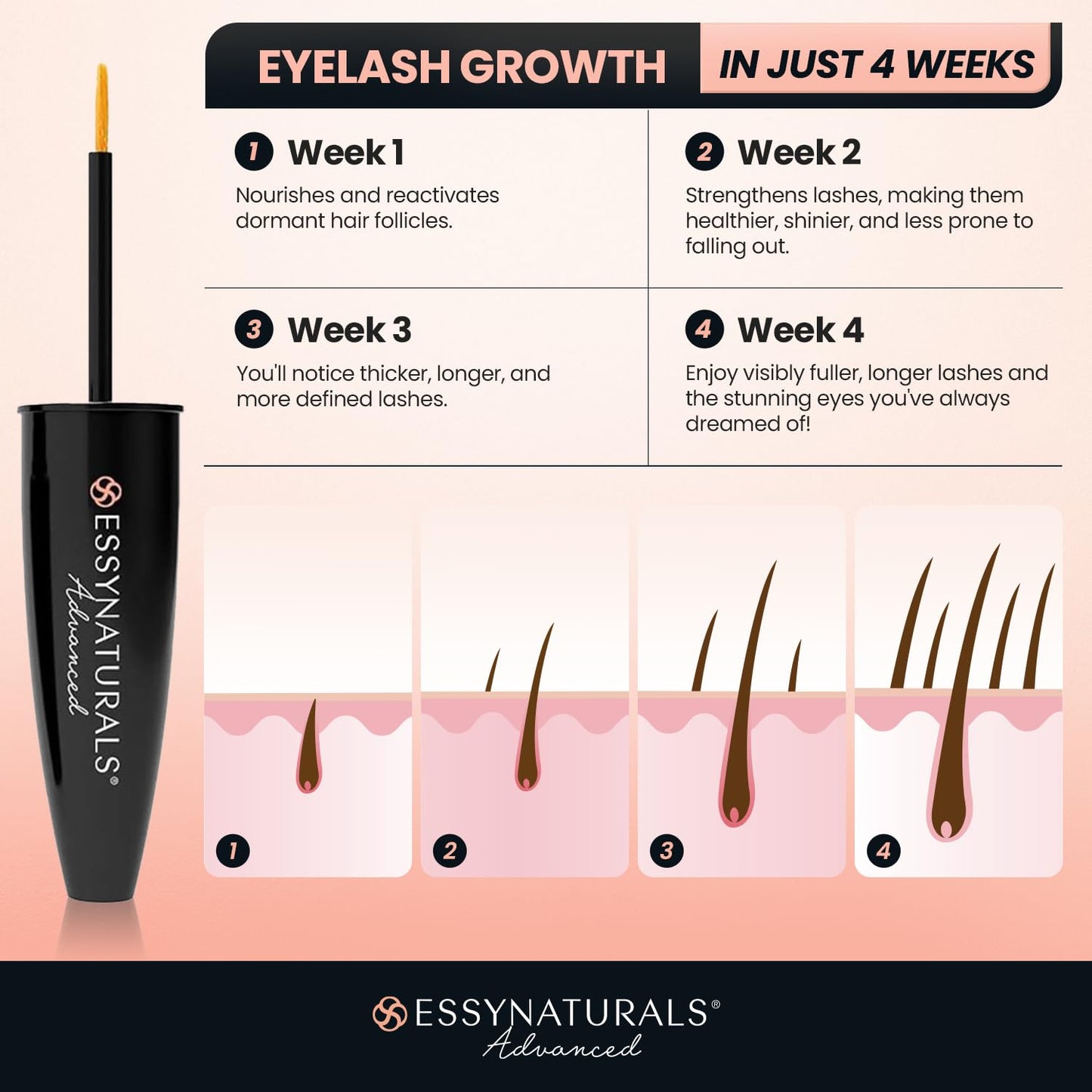 Essynaturals Premium Eyelash Growth Serum for Longer, Fuller, Thicker Lashes