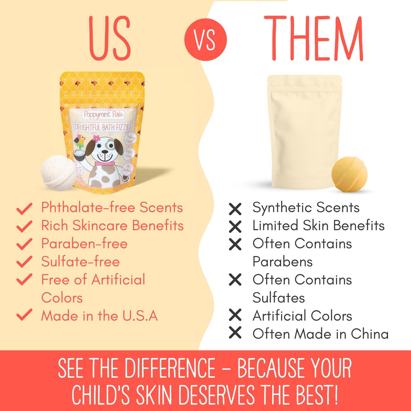 Poppymint Pals Foaming Bath Fizzies (Tropical Coconut) - Phthalate-Free Natural Foaming Premium Bath Bombs with Epsom Salt, Coconut Oil - Hydration…