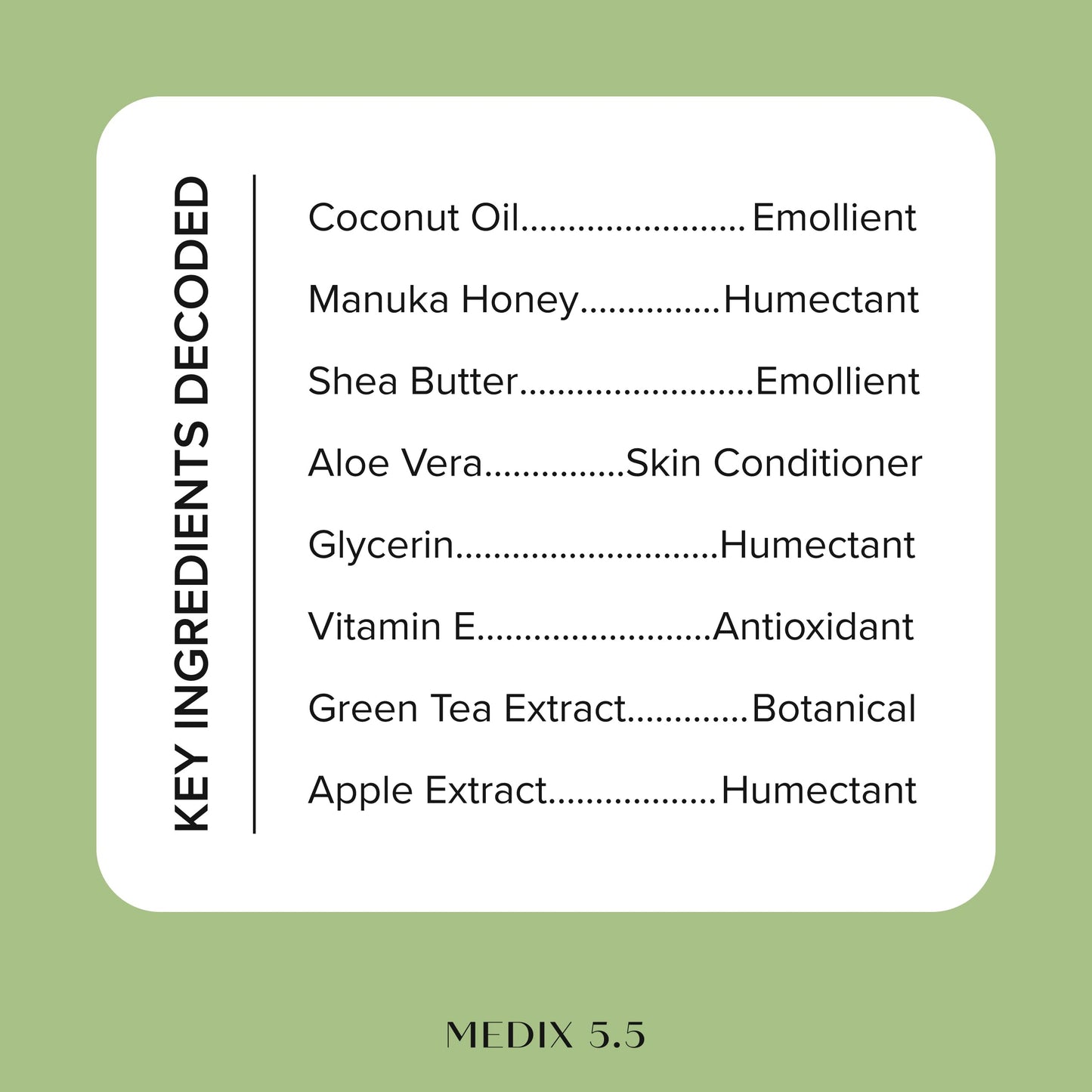 Medix 5.5 Men & Women Coconut Body Lotion + Manuka Honey Cream | Natural Coconut Oil Lotion | Moisturizer Cream Body Butter Skin Care Balm | Stretch