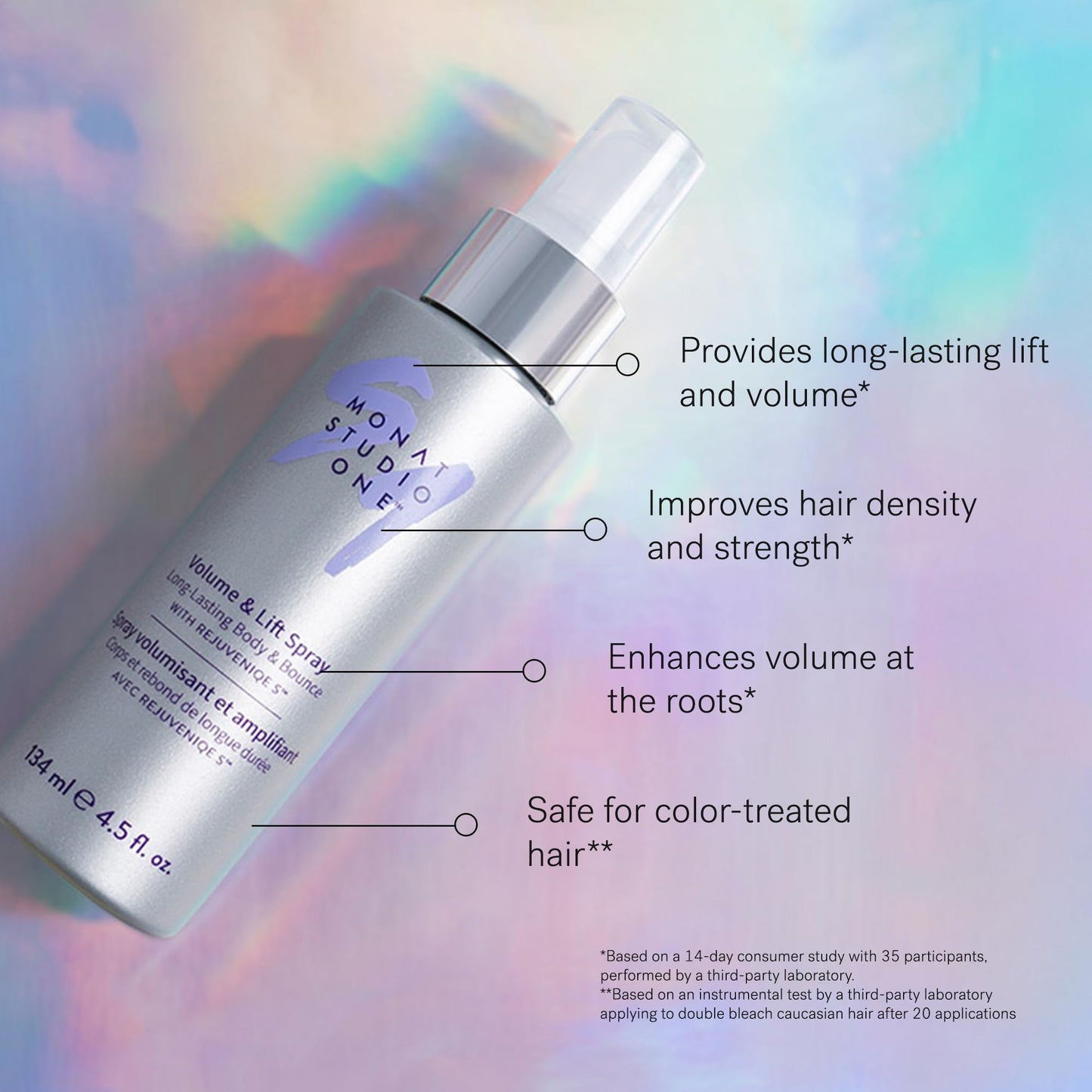 MONAT Revive Volumizing System - Hair Volume Enhancer Set with Revive Shampoo Volumizing Conditioner & Volume And Lift Spray