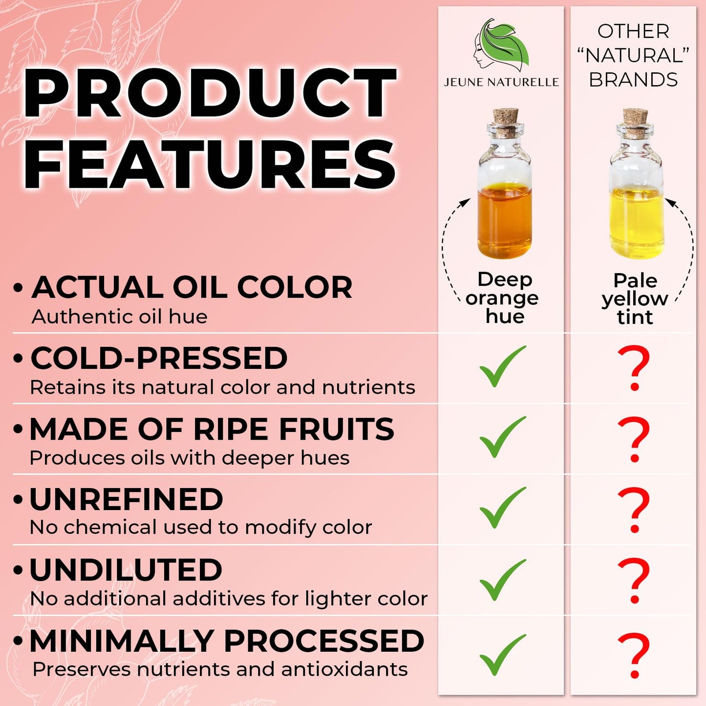 Rosehip Oil - Pure, Virgin, Cold Pressed - From Whole Berries (Pulp & Seeds), Natural Deep Orange Hue for Intensive Skin Repair - Undiluted Organic