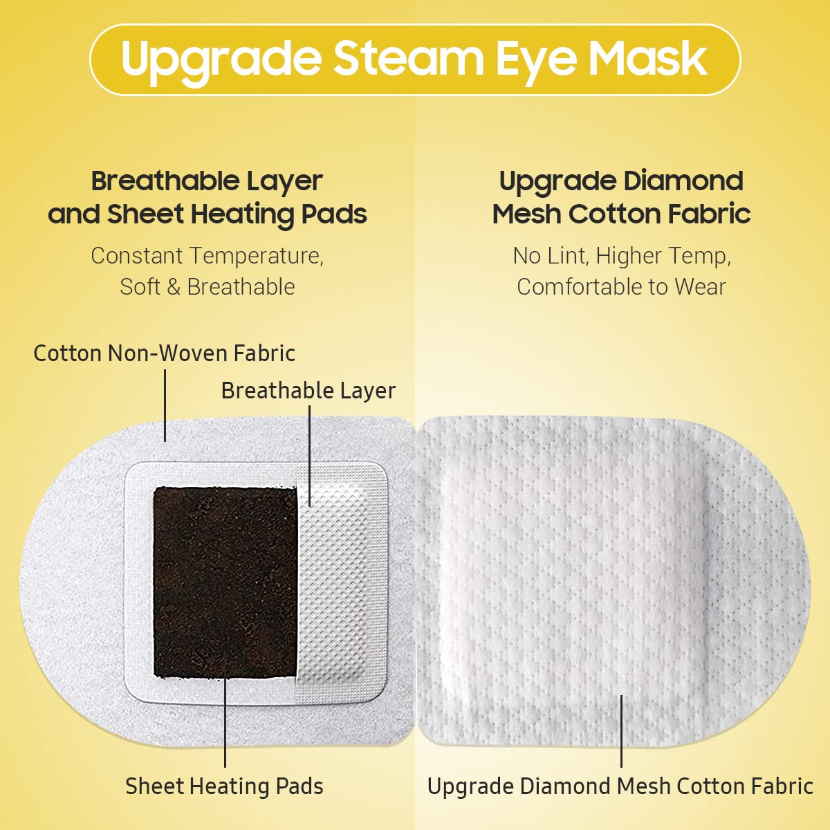 BeHoomi 20 Packs Steam Eye Mask, Heated Eye Mask Warm Compress for Eyes, Disposable Self Heating Steam Mask for Home, Sleep, Spa, Travel Essentials Beauty and Personal Care BeHoomi