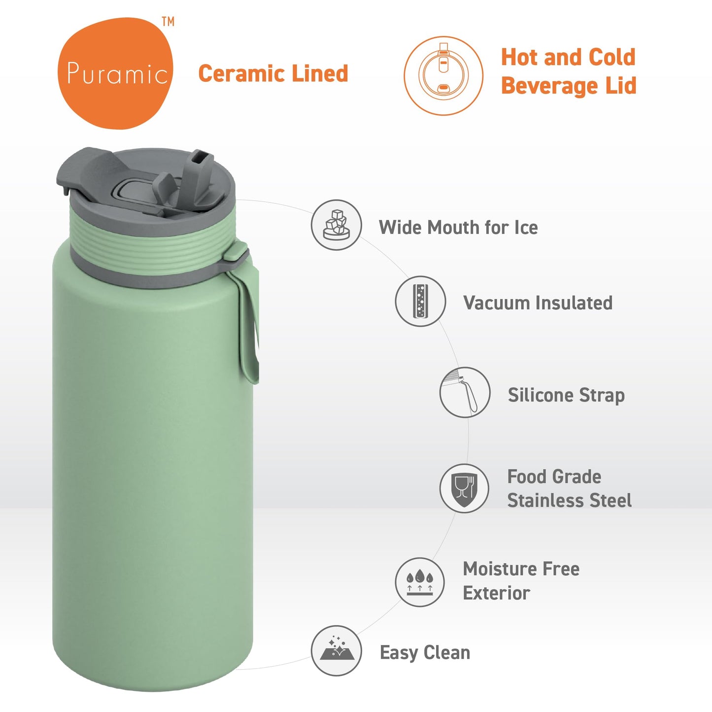 Asobu Boulder Puramic Insulated Sport Water Bottle with Dual Function Flip Open and Straw Lid for Hot Coffee and Cold Ice Coffee with Ceramic Coating…