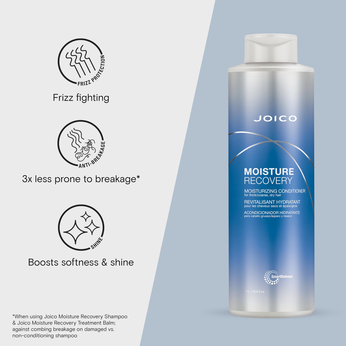 Joico Moisture Recovery Moisturizing Conditioner | For Thick, Coarse, Dry Hair | Restore Moisture, Smoothness, Strength, & Elasticity | Reduce