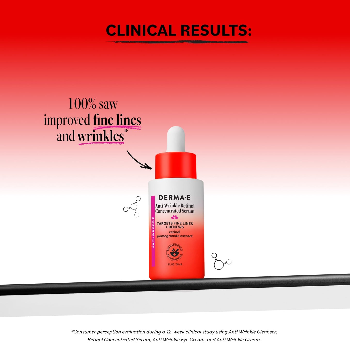 DERMA E Anti-Wrinkle Retinol Serum - Concentrated Skincare Elixir for Youthful Radiance - 1 Fl oz