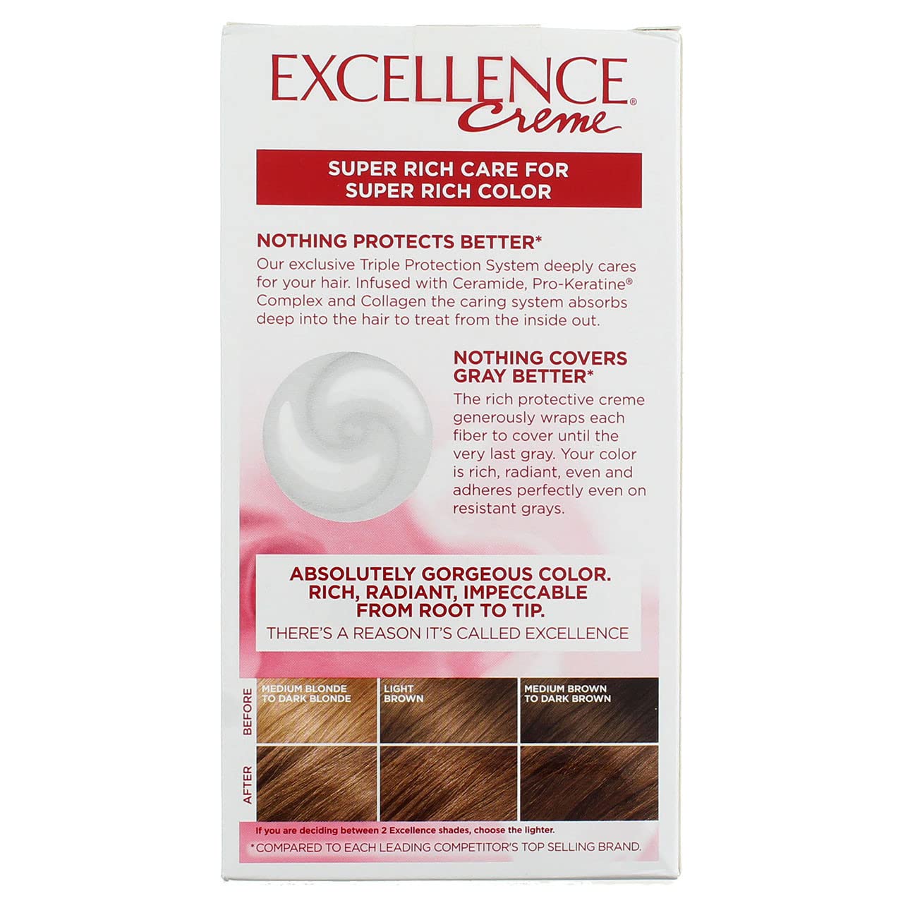 L'Oreal Paris Excellence Creme Triple Protection Hair Color -Light Golden Brown [6G] Pack of 12