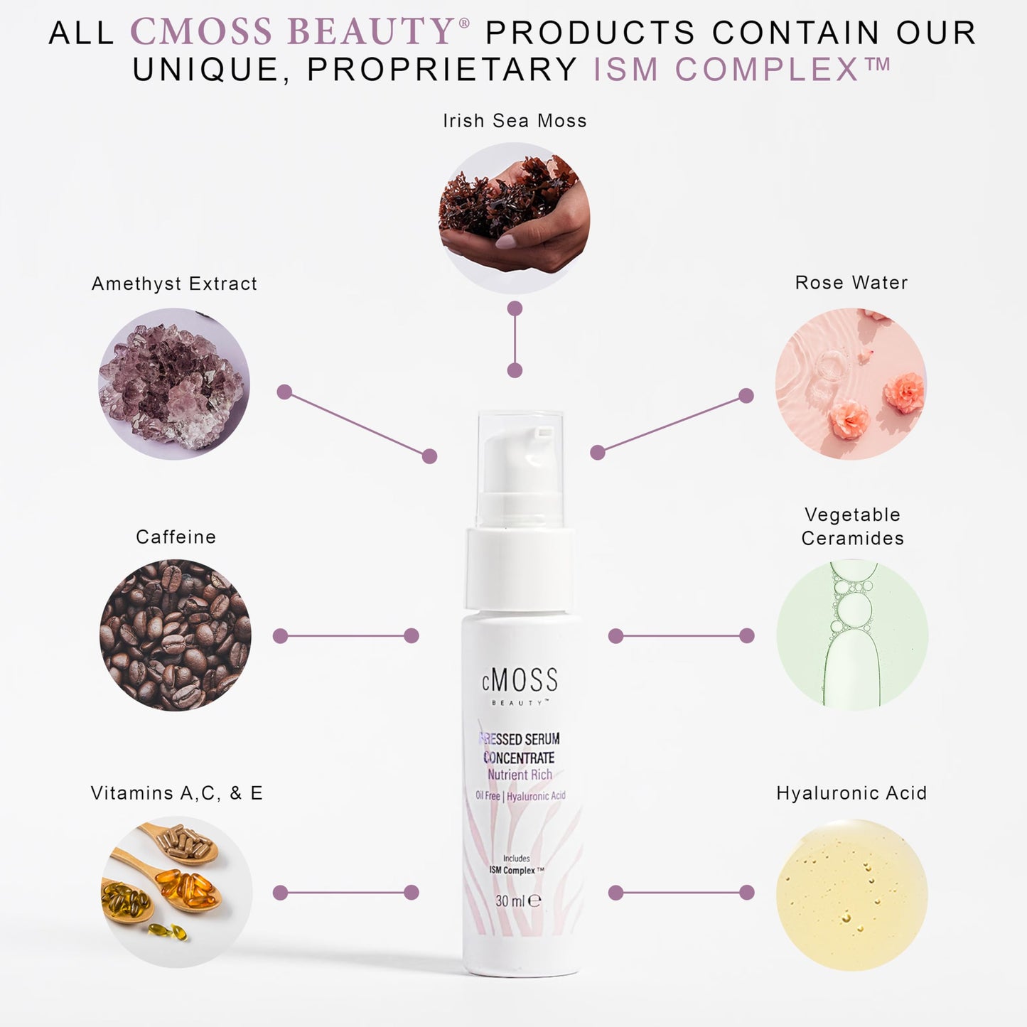 cMOSS BEAUTY Sea Moss Infused Pressed Serum Concentrate with Hyaluronic Acid, Oil-Free, Vegetable Ceramides, and Vitamins A,C,E to Plump and Tighten