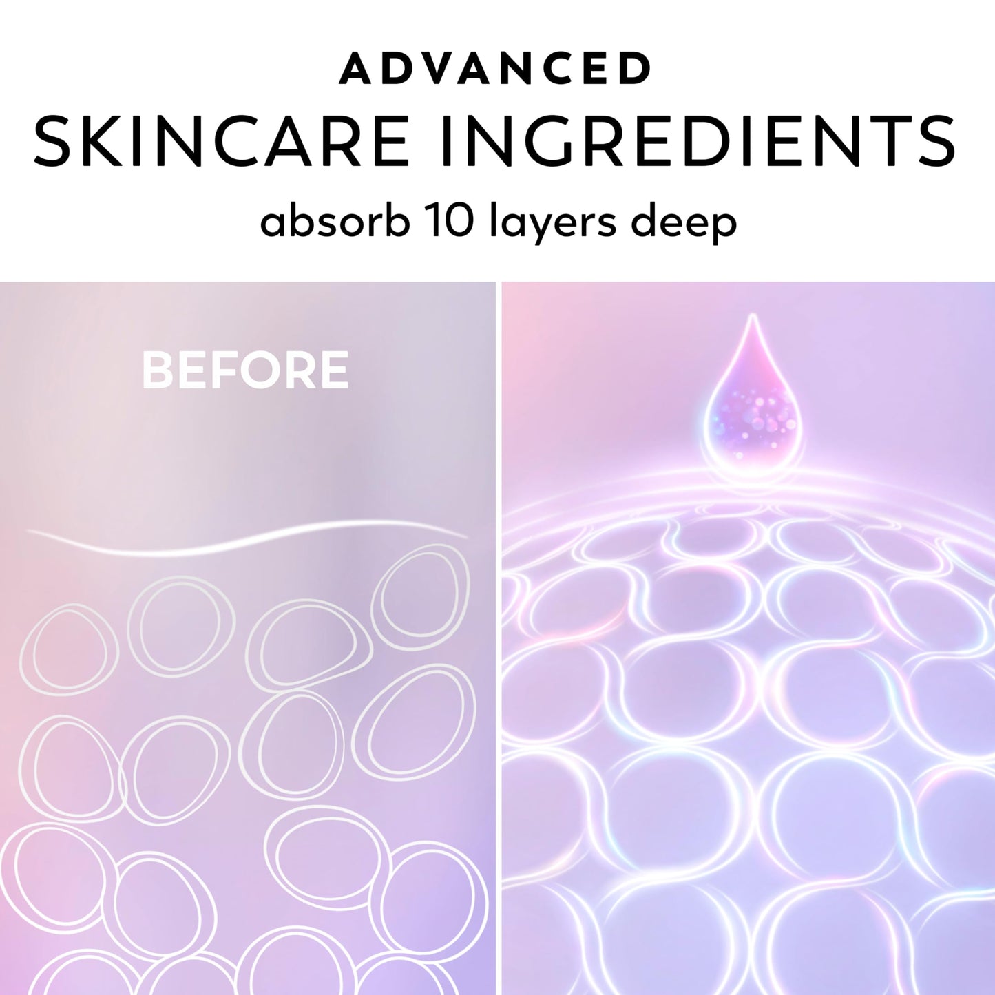 Olay Super Serum Hand & Body Lotion for Dry Skin, 24hr Long Lasting Hydration, 5+ Ingredient Complex for Bright Even Firm Luminous Skin, Sweet Vanilla