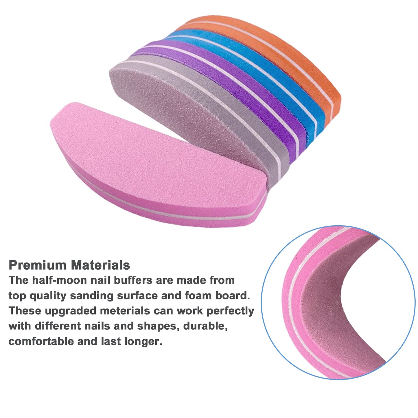 Nail File and Buffer (10 Pcs), Buffer Block Nail Files Double Sided 100/180 Grit for Acrylic and Natural Nails, fingernail Emery Board Buffing Blocks Beauty and Personal Care AhaTopia