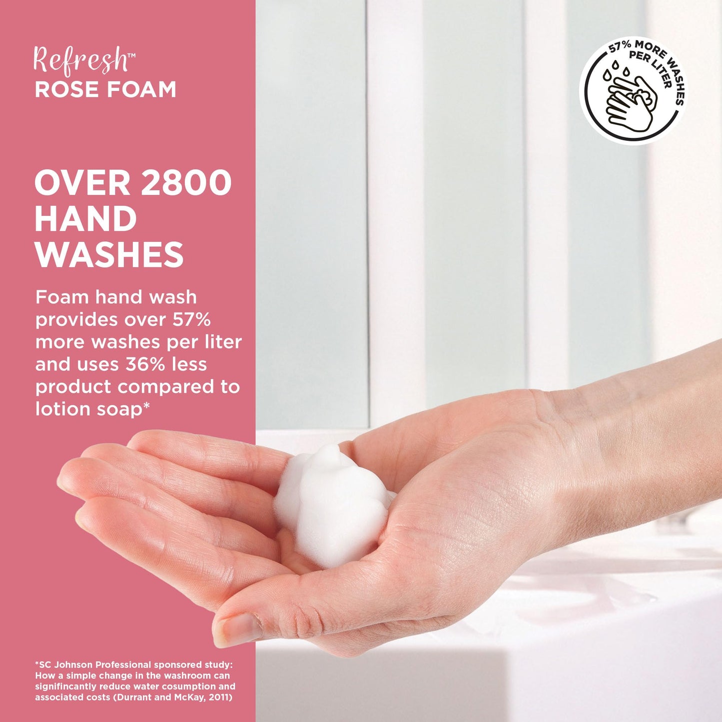 SC Johnson Professional REFRESH ROSE FOAM HAND SOAP 2 LITER, 4 PACK