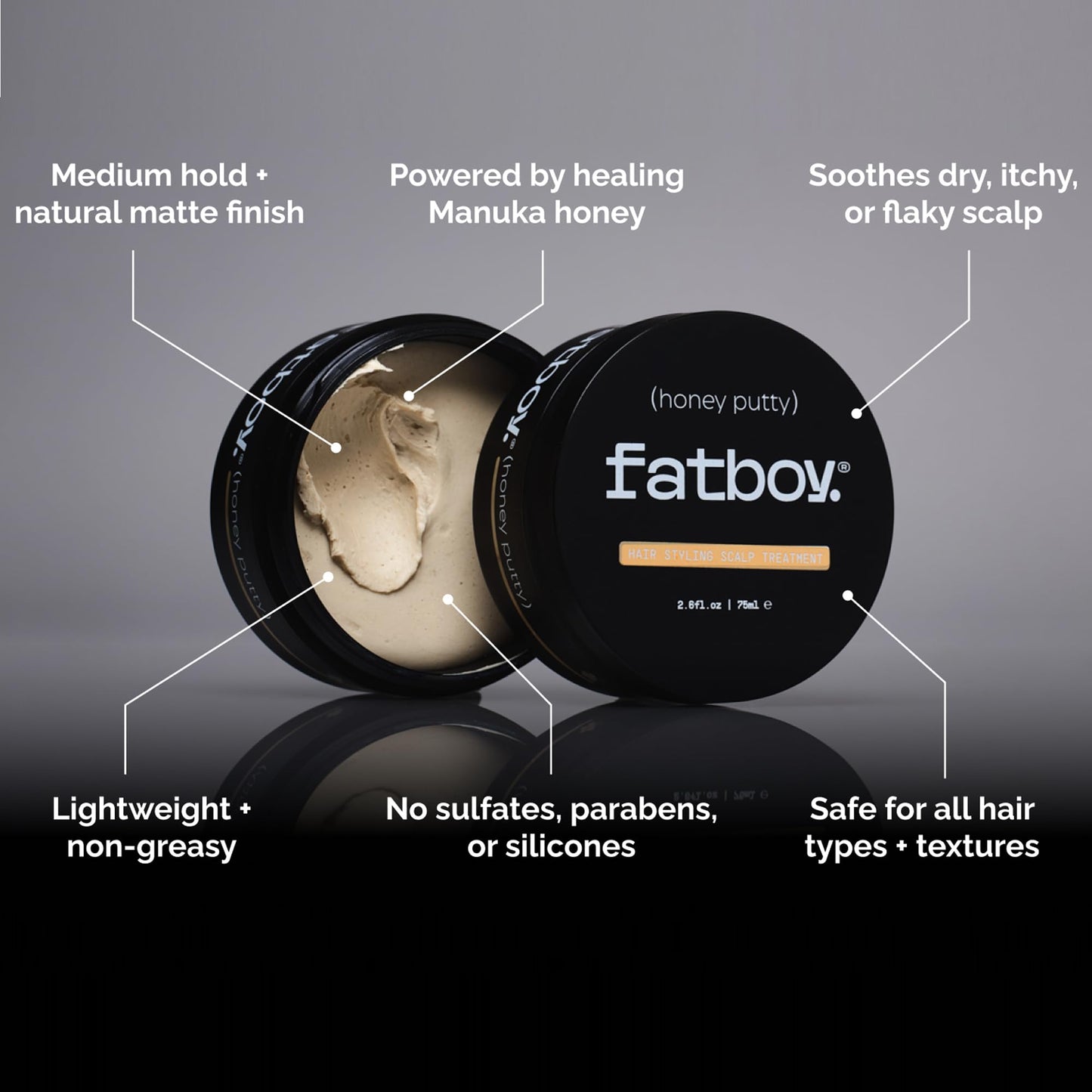 Fatboy Honey Putty, Styling Putty, Leave-In Scalp Treatment, and Hair Nourishment with Manuka Honey and Paw Paw, for Men and Women. Lightweight