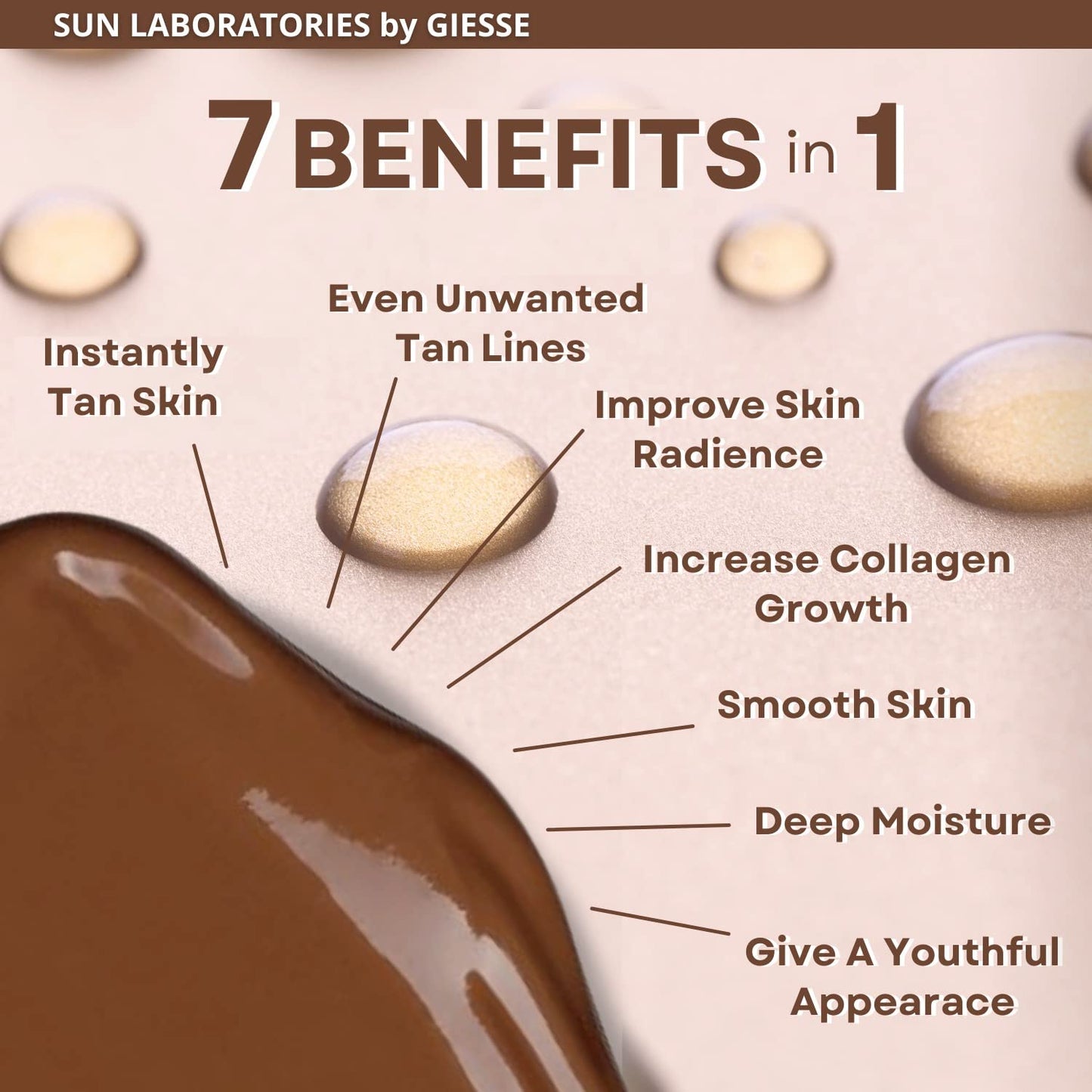 Sun Laboratories Self-Tanning Ultra Dark Sunless Tanning Lotion and Mitt for a Golden Glow - Dark - 2 Pack 8 fl oz Bottles + Mitt