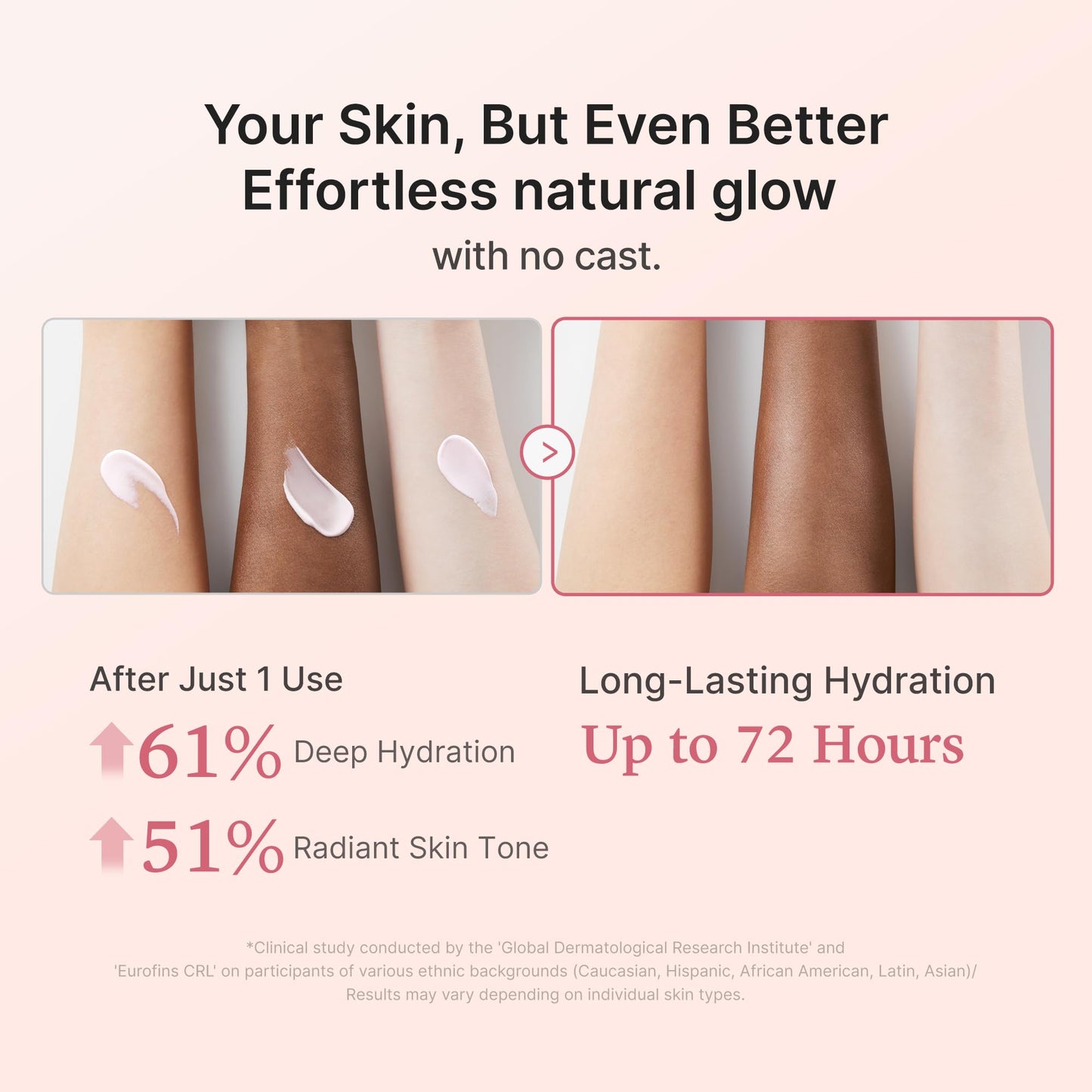 medicube Sunscreen No Cast Just Glow Collagen | SPF 50 Broad Spectrum Face Sunscreen | Lightweight, Non-Sticky, Hydrating Formula | Peptide, Cica Beauty and Personal Care medicube