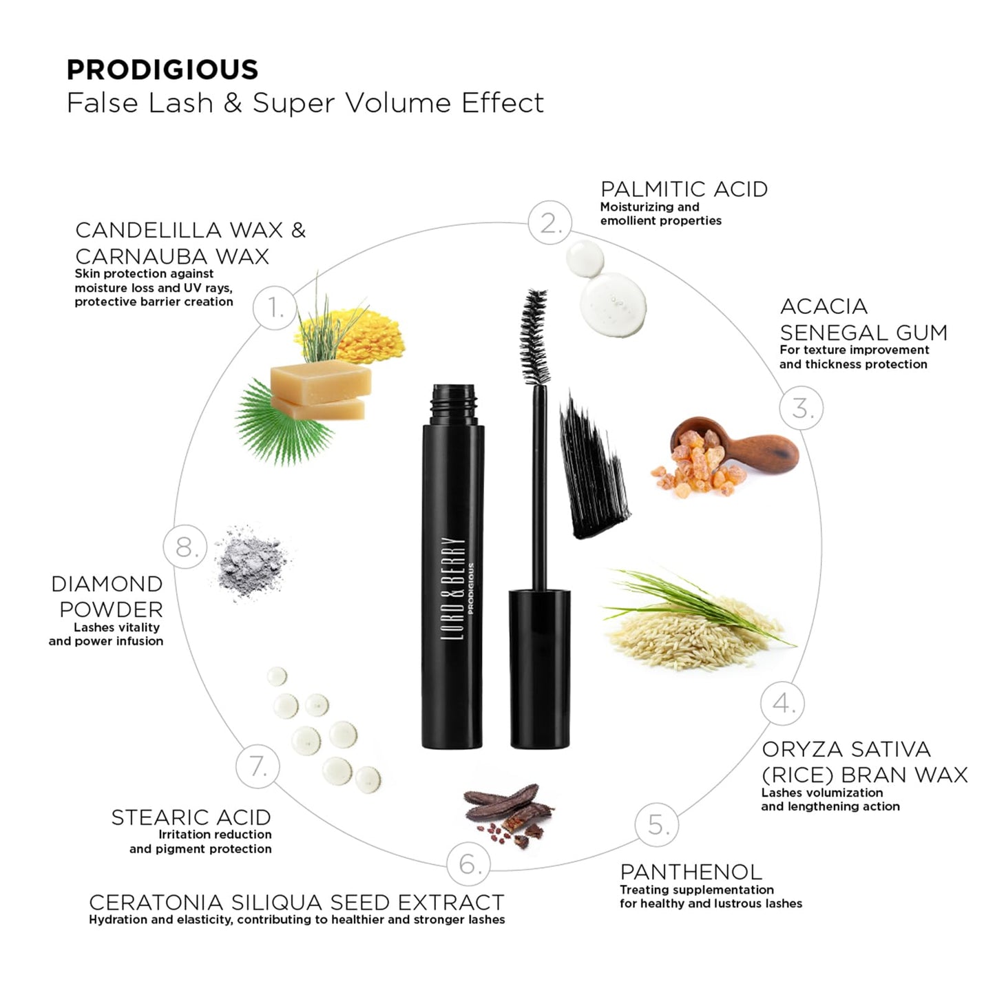 Lord & Berry Prodigious Mascara- Curling &Volumizing, Smudge-Free, Nourishing with Diamond Powder, False Lash Effect, 0.33 fl oz