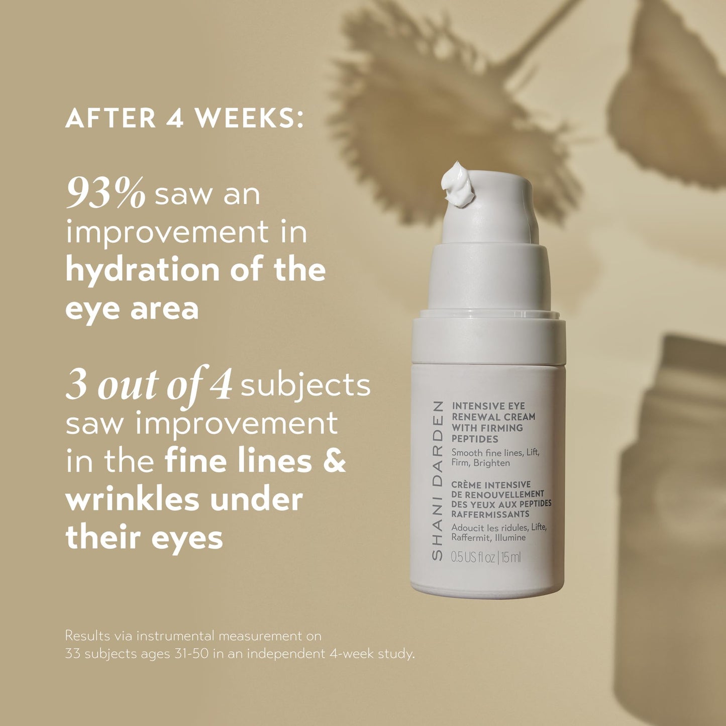 SHANI DARDEN Intensive Eye Renewal Cream, Hydrating Under Eye Cream for Dark Circles, Fine Lines, Wrinkles & Crows Feet with Niacinamide, Shea Butter