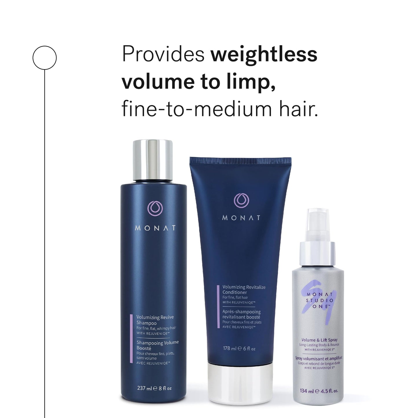 MONAT Revive Volumizing System - Hair Volume Enhancer Set with Revive Shampoo Volumizing Conditioner & Volume And Lift Spray