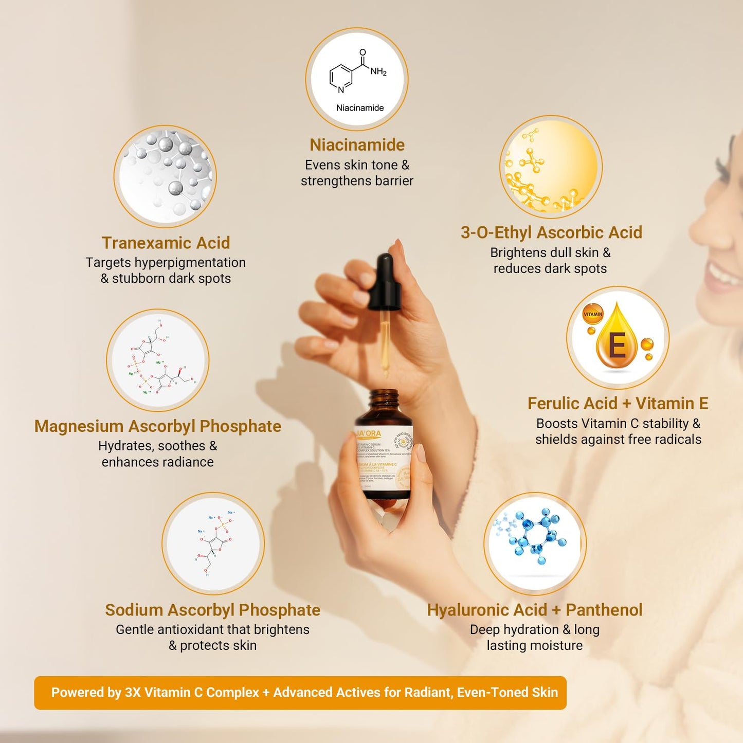 JA’ORA SkinEffective Vitamin C Serum 60ML, 15% Vit C with Niacinamide, Hyaluronic Acid & Vit E, Anti-Aging Brightening for Dark Spots, Wrinkles, Even