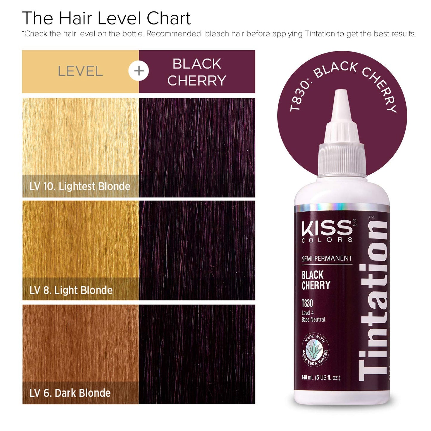 Red by Kiss Tintation Semi-Permanent Hair Color, Aloe Vera Water Based, Argan Oil, Olive Oil, Collagen & Keratin, Long-Lasting Color Dye (Black
