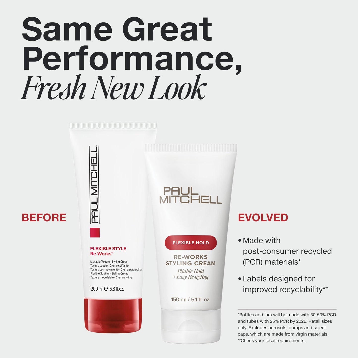 Paul Mitchell Re-Works Styling Cream, Movable Texture, For All Hair Types, 6.8 fl. oz.