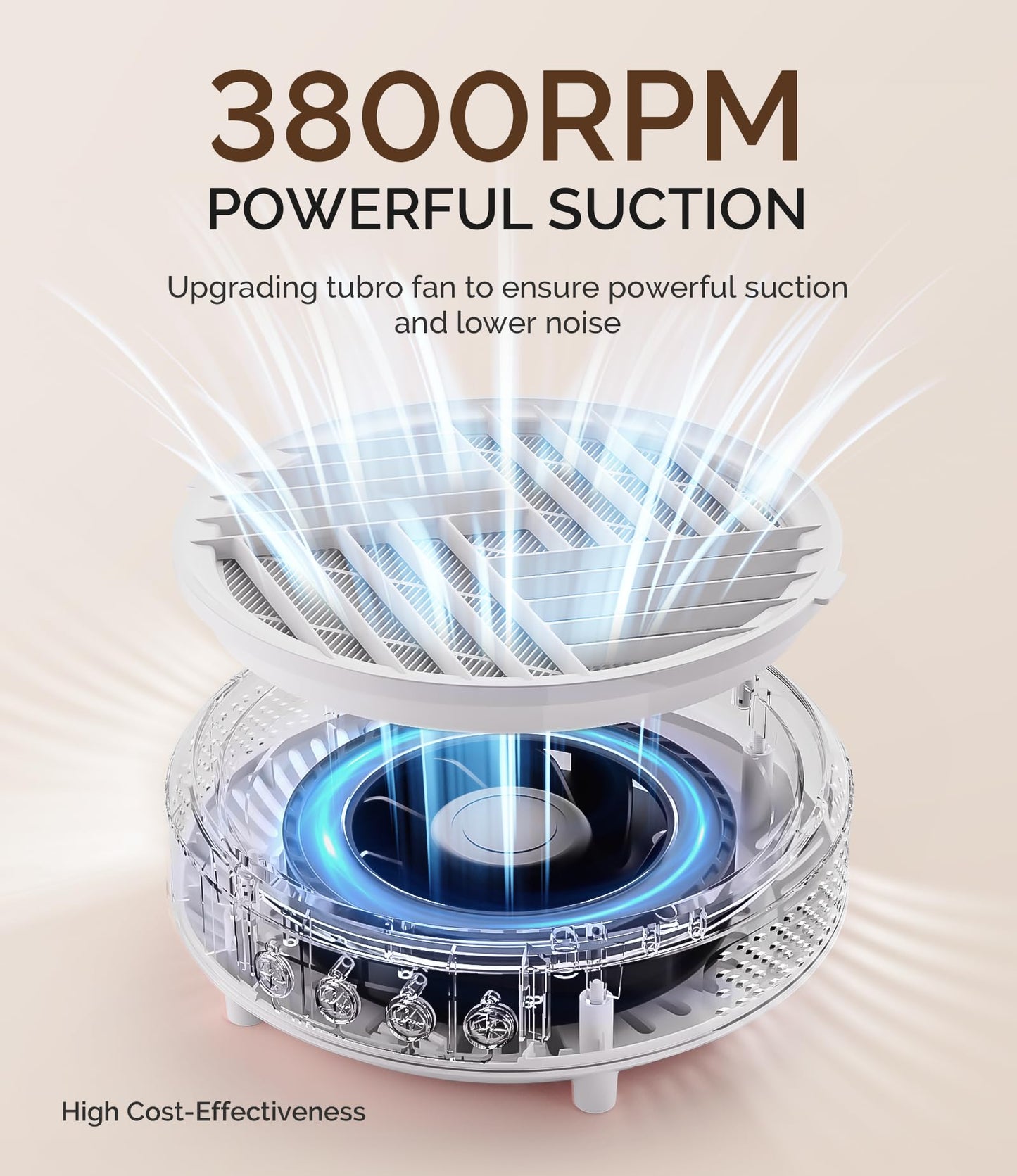 MelodySusie Compact Nail Dust Collector with Lightweight Design,Hpro 3800RPM Portable Nail Vacuum Fan with 3 Suction Modes,Reusable Filter Beauty and Personal Care MelodySusie