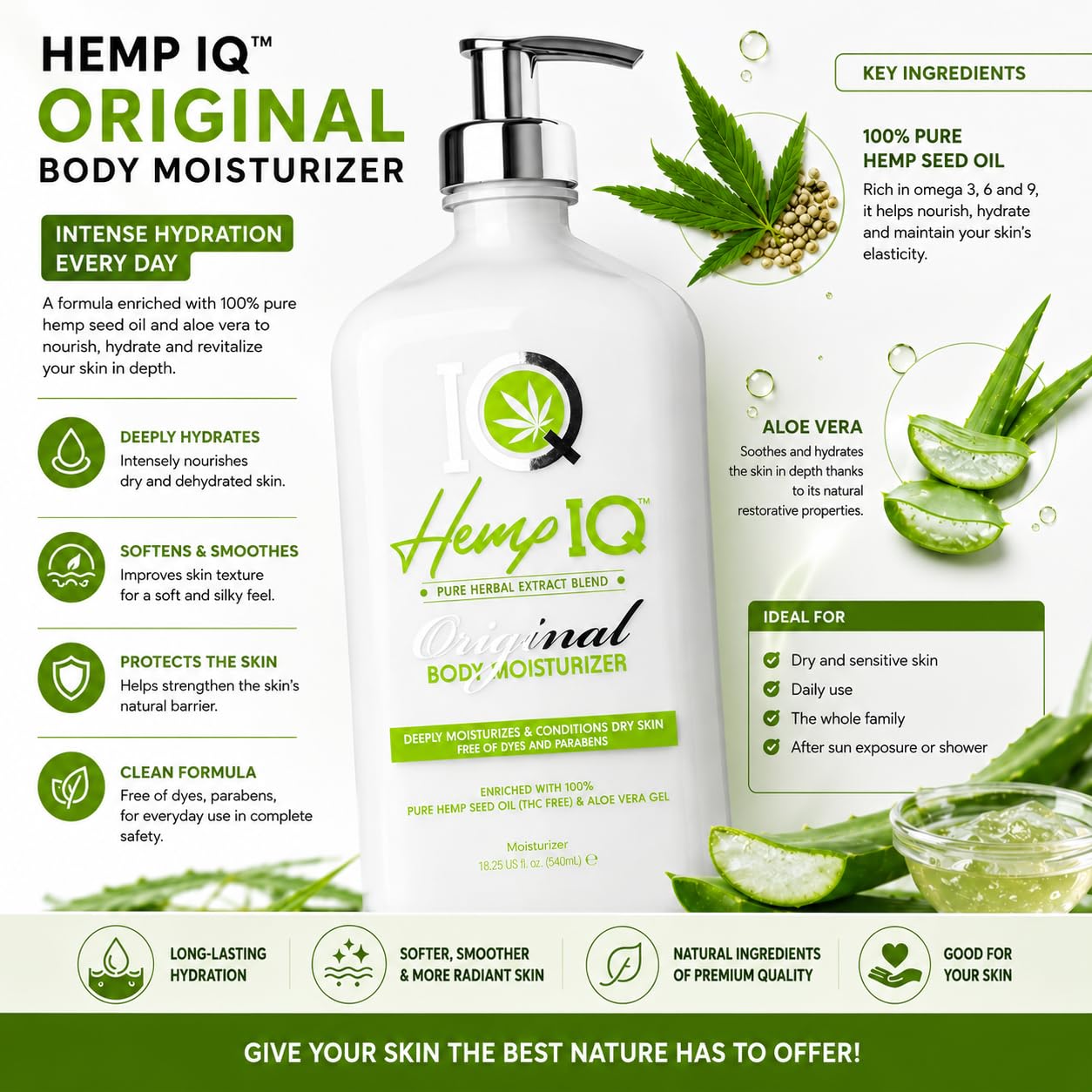 HEMP IQ Original Body Moisturizer | 100% Pure Hemp Seed Oil | Ultra-Hydrating Daily Moisturizer 18.25 oz.