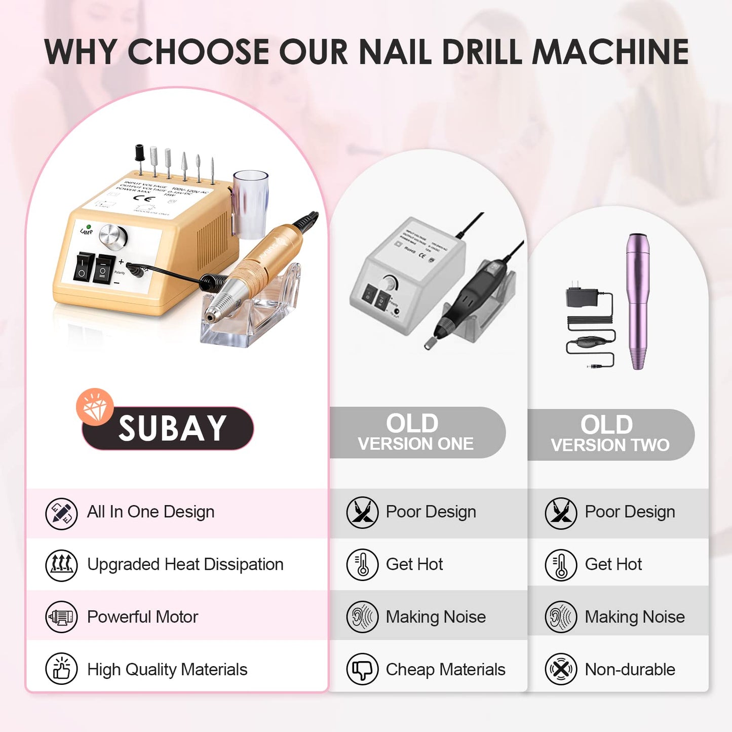 Subay Professional Electric Nail Drill 30,000RPM – Golden Efile Kit for Acrylic & Gel Nails, Manicure & Pedicure Polishing Tools