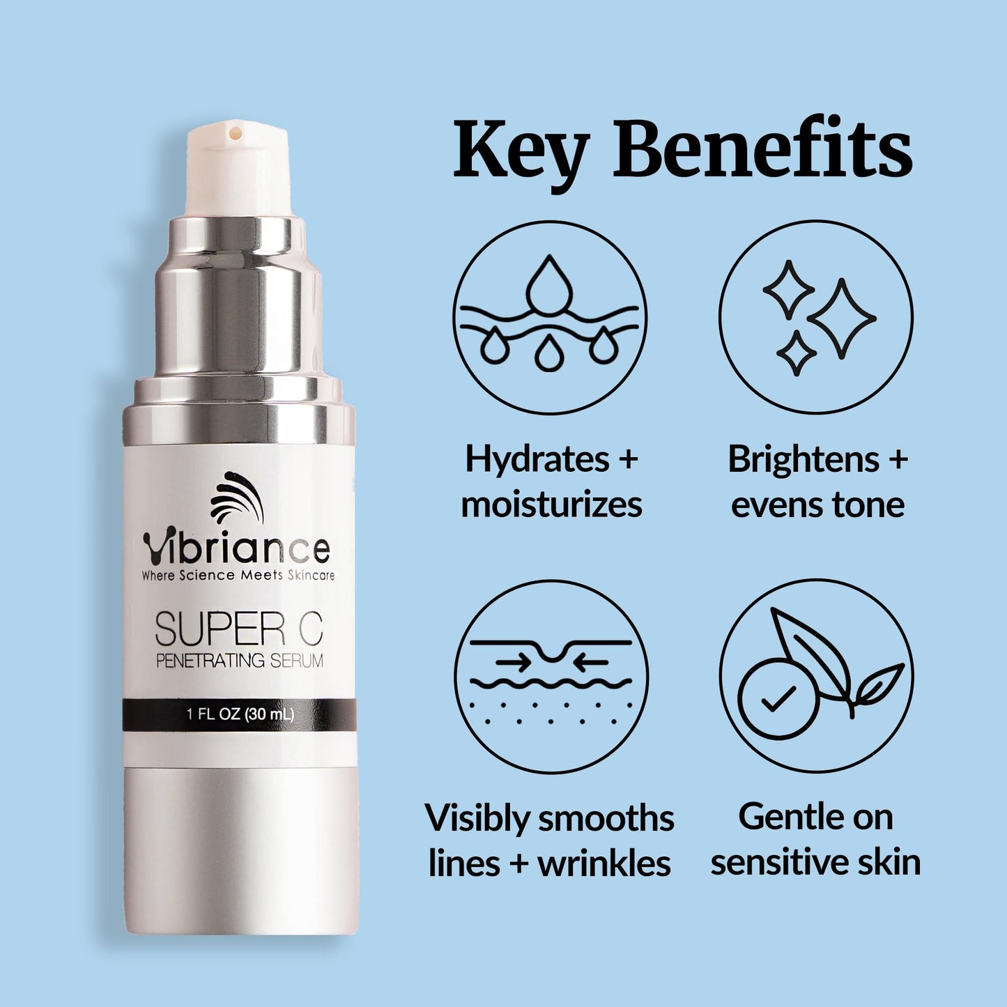 Vibriance Super C Vitamin C Serum for Mature Skin, 1 fl oz Beauty and Personal Care Vibriance