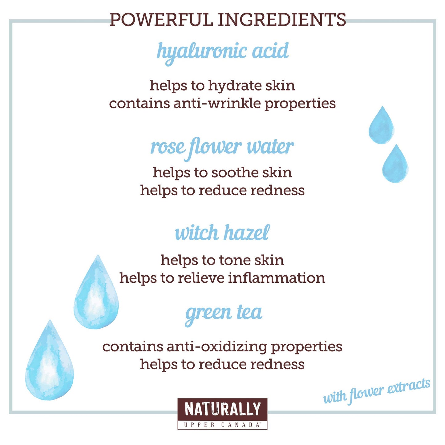 Naturally - Hydrating Hyaluronic Acid Sheet Mask for Dry Skin - Deep Moisturizing & Soothing Spa Facial Treatment, Hydrating Face Mask Set, 5 Sheet