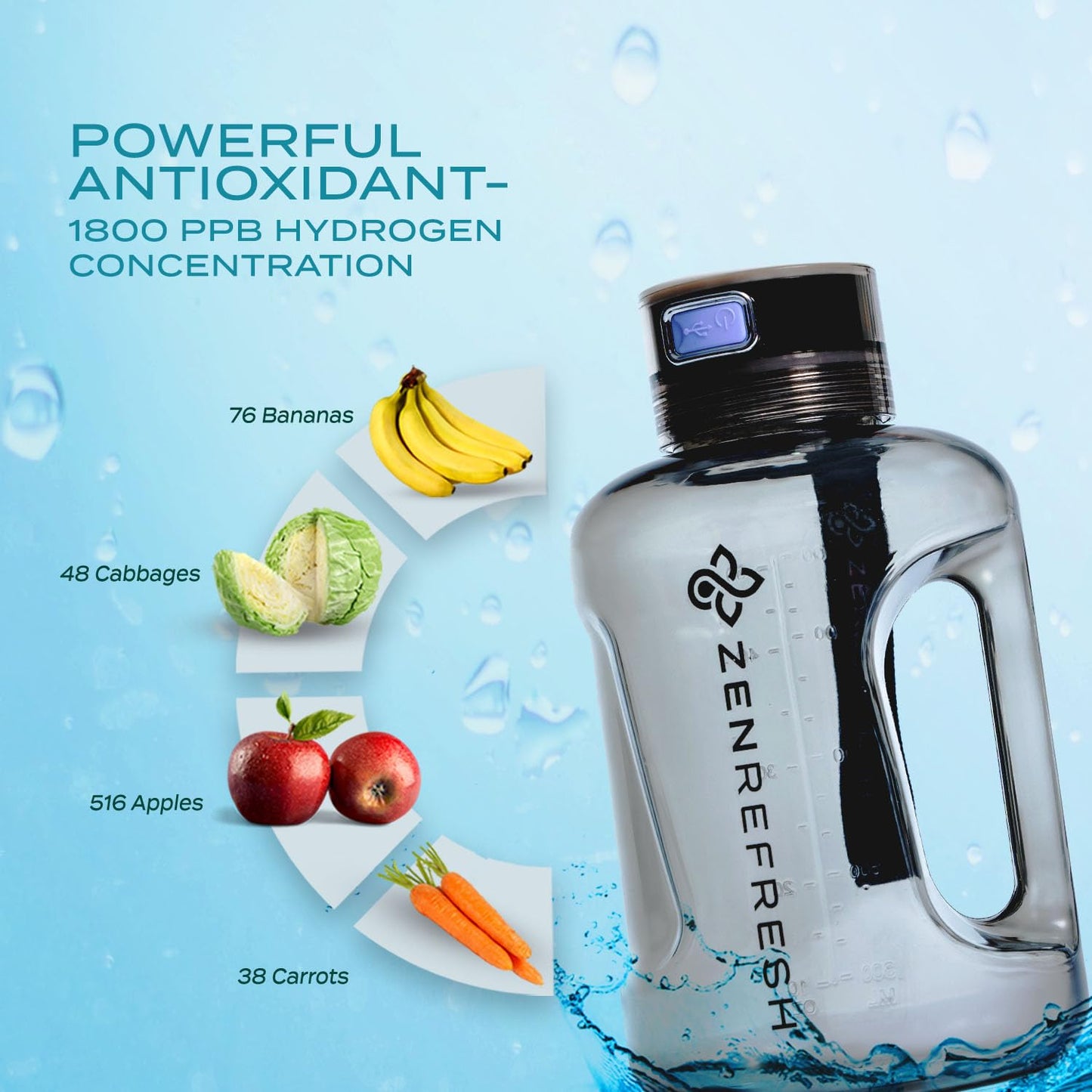 Zen Refresh 50 Oz Hydrogen Water Bottle, 2025 New SPE/PEM Technology, Large Gym Hydrogen Bottles, Travel Hydrogen Water Bottle Generator With Straw