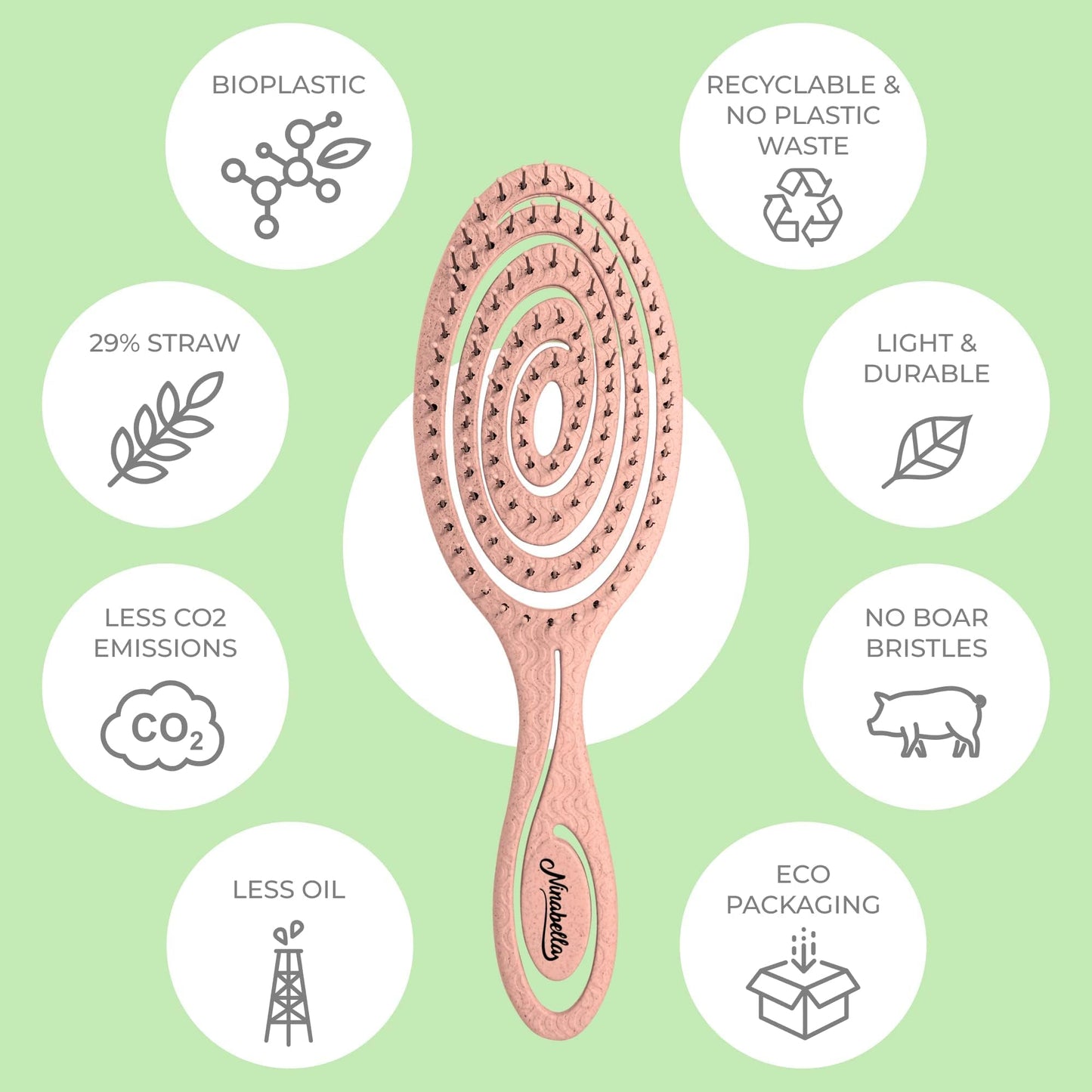 Ninabella Detangling Hair Brush for Women & Men - Does not Pull - Straightening Brushes for Straight & Curly Hair - Unique Spiral Hairbrush - Rose Beauty and Personal Care Ninabella